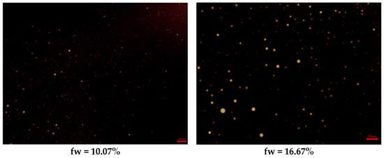 Energies 18 06250 g0a18a