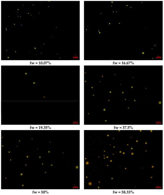 Energies 18 06250 g0a4a