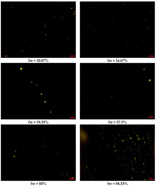 Energies 18 06250 g0a8a
