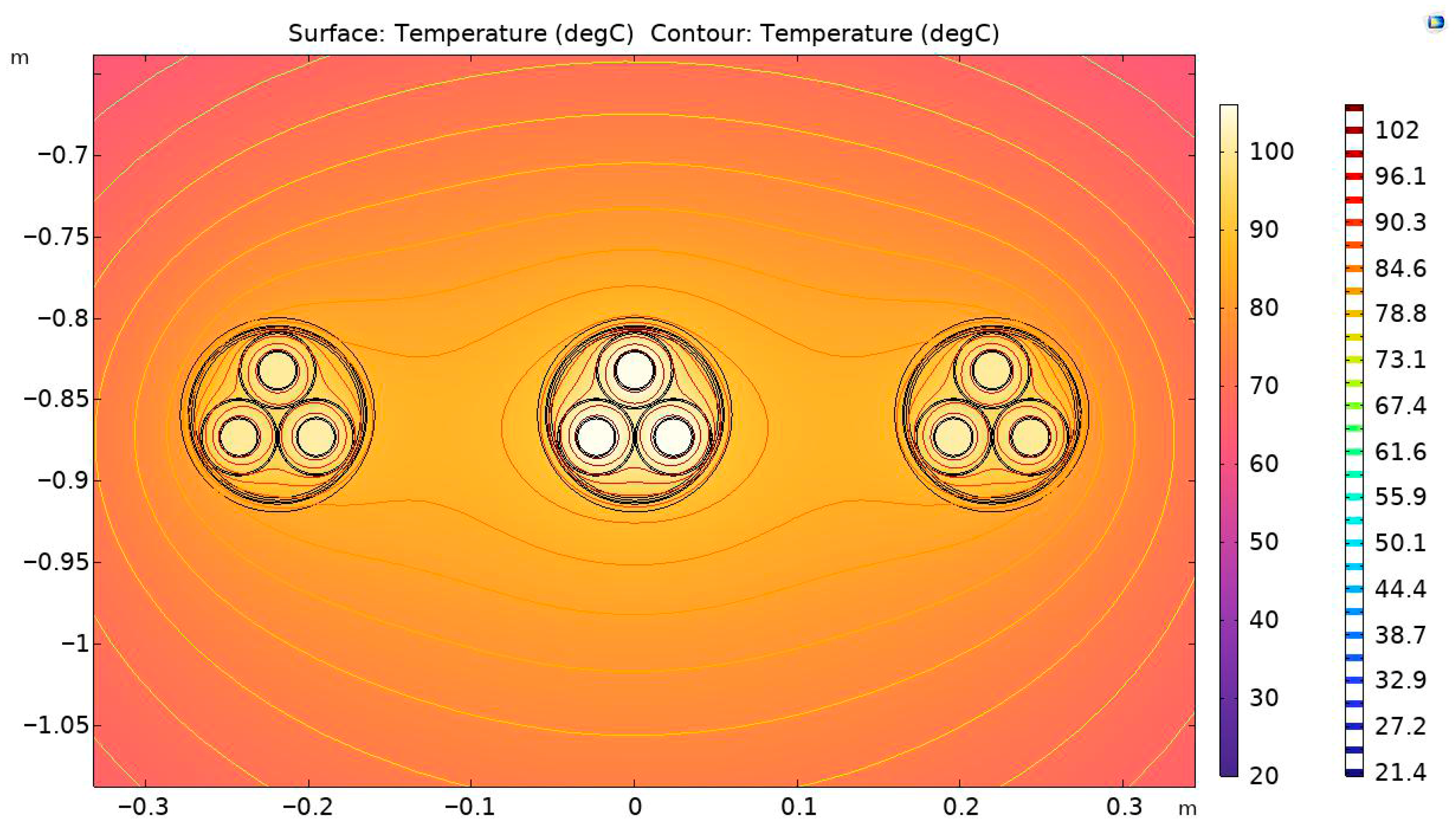 Energies 18 06271 g014 Energies 18 06271 g014