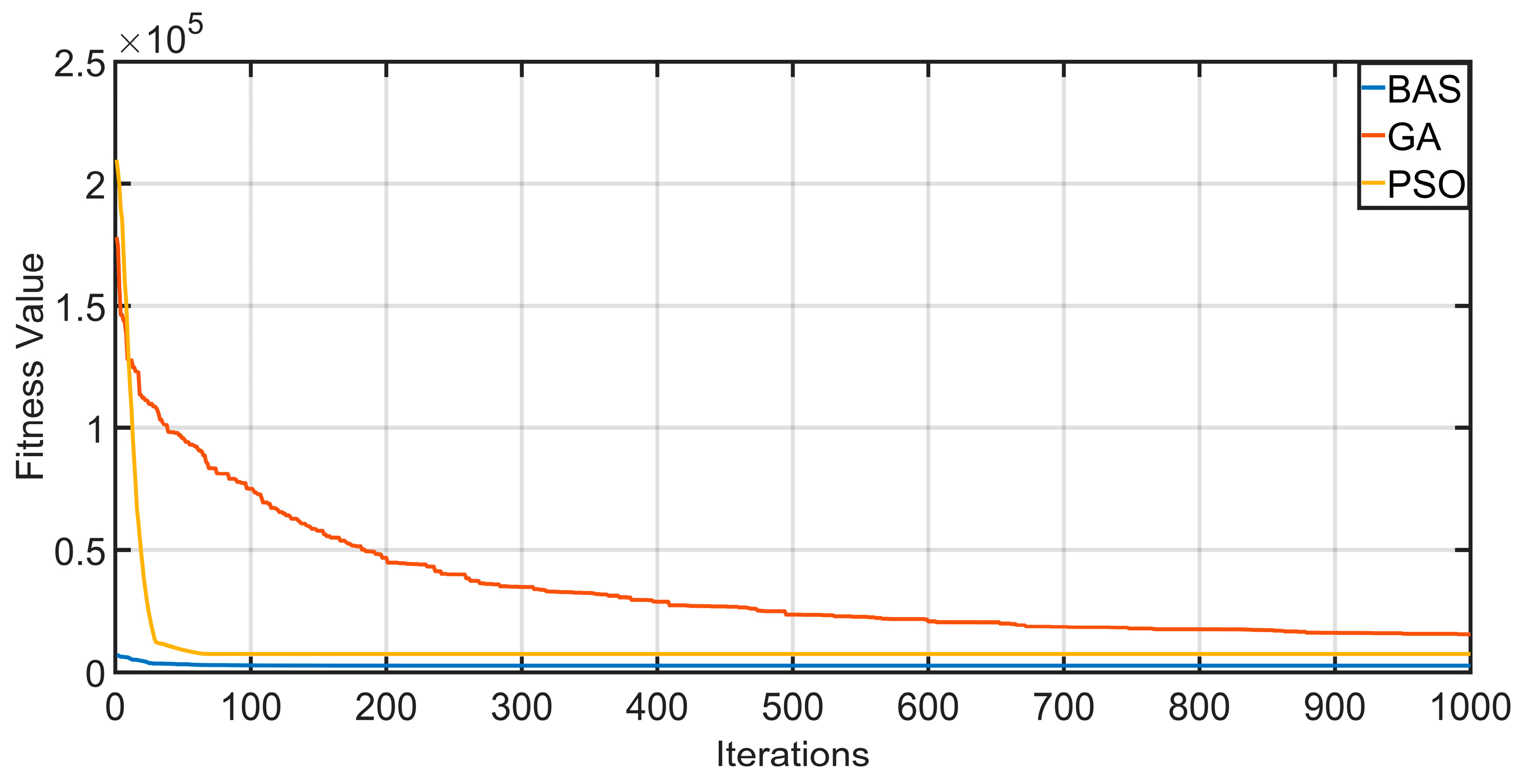 Energies 18 06277 g009 Energies 18 06277 g009