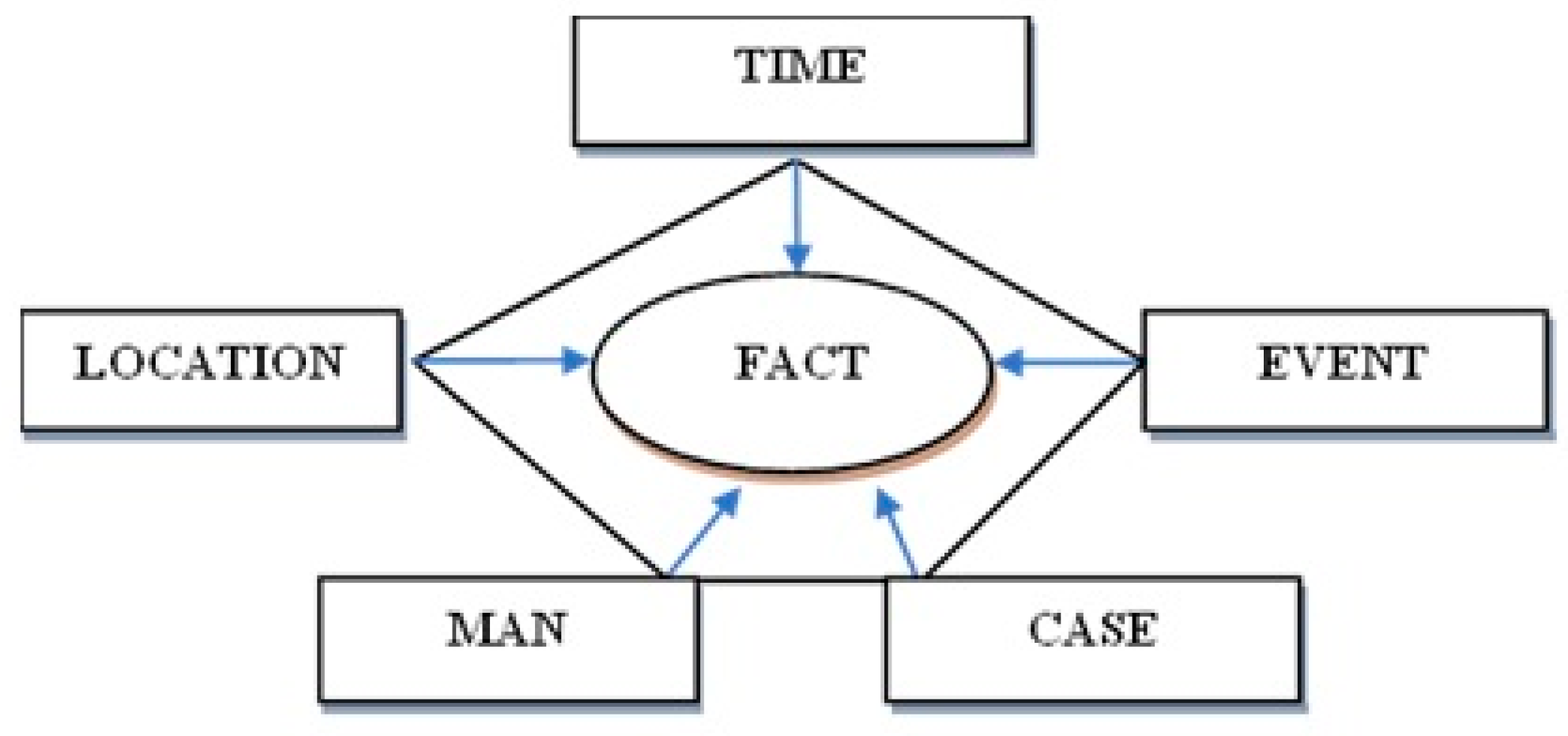 Energies 18 06281 g003