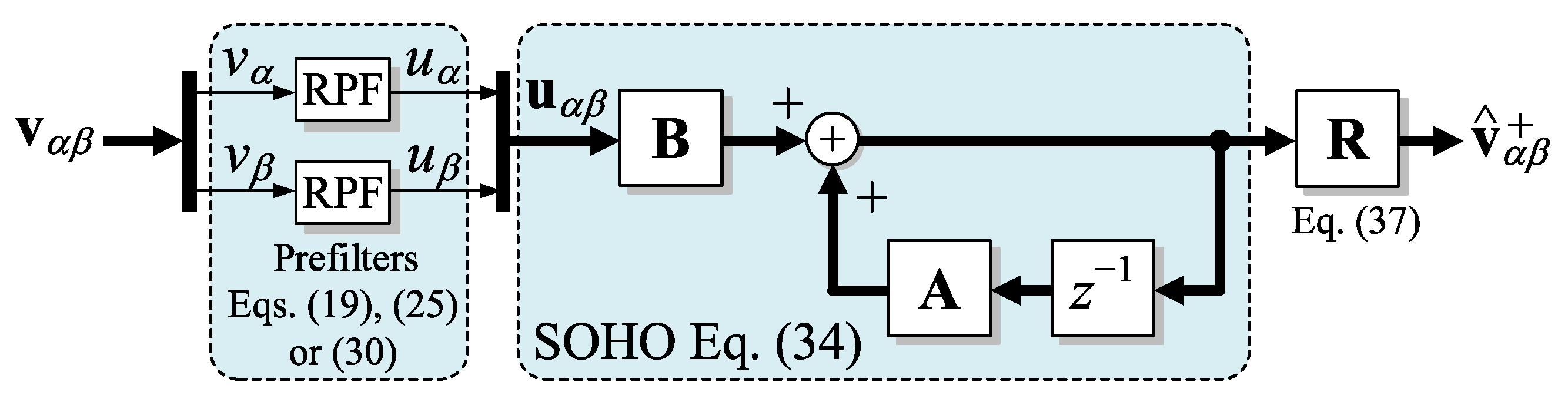 Energies 18 06283 g012 Energies 18 06283 g012