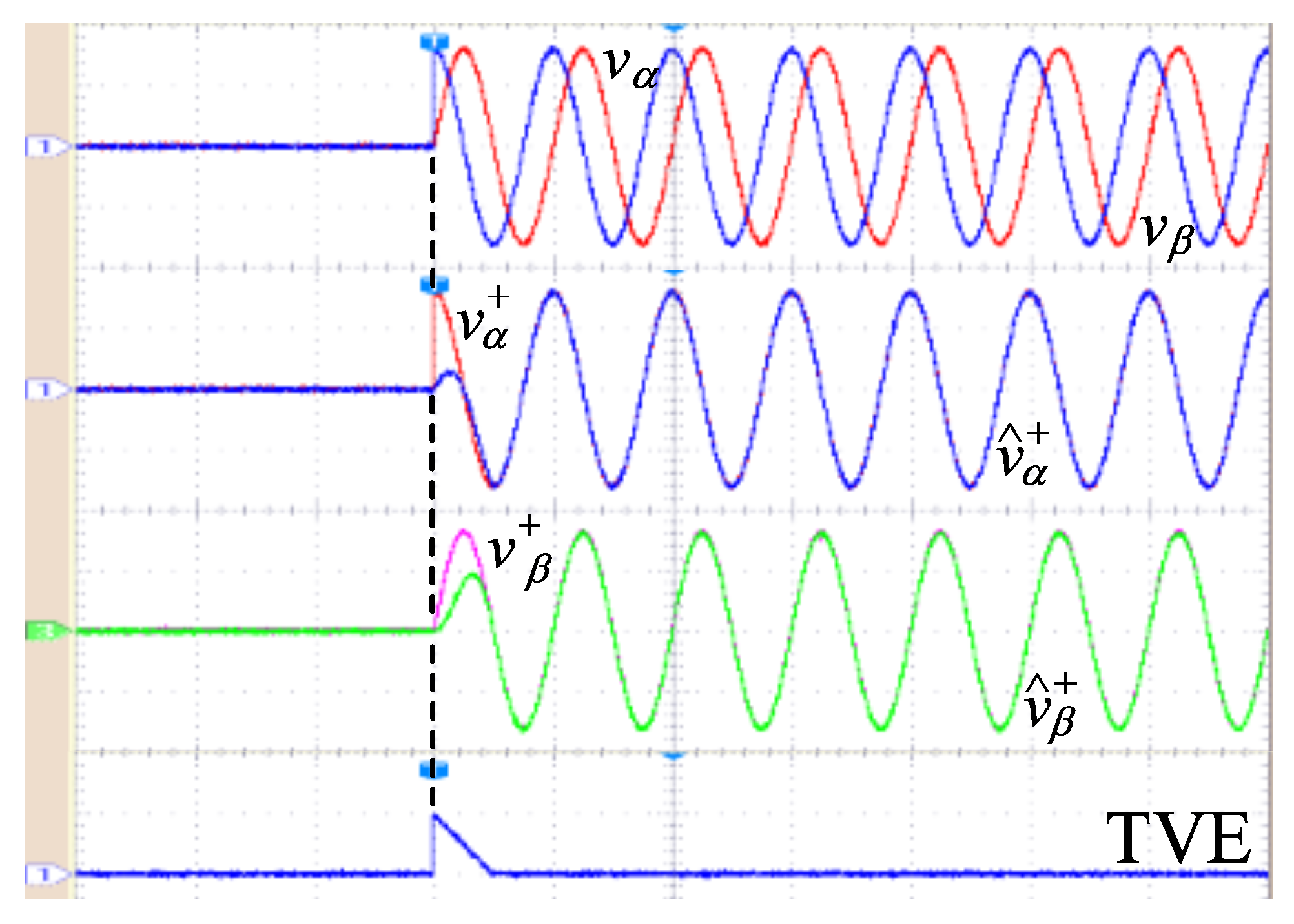 Energies 18 06283 g014 Energies 18 06283 g014