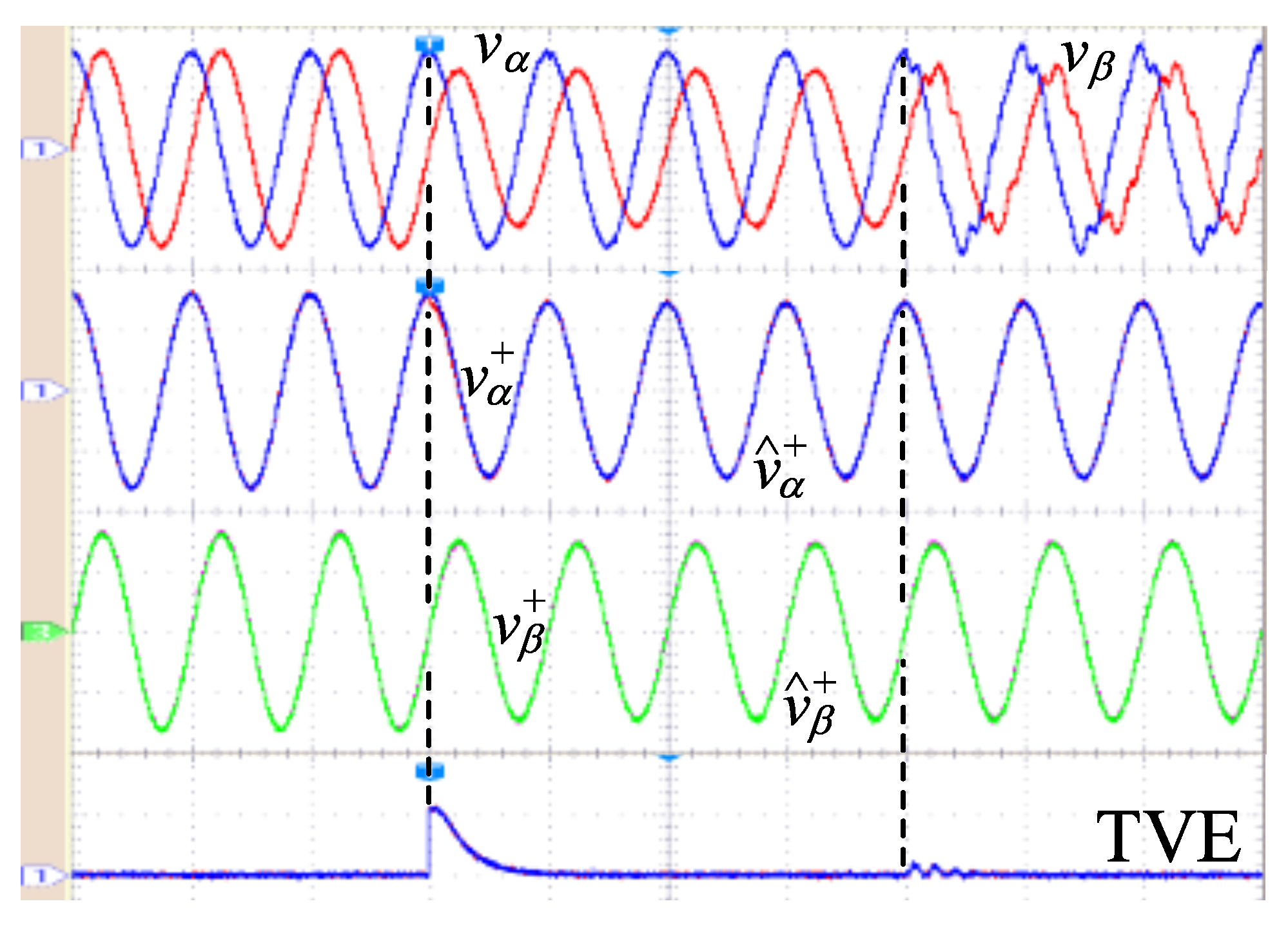 Energies 18 06283 g018 Energies 18 06283 g018