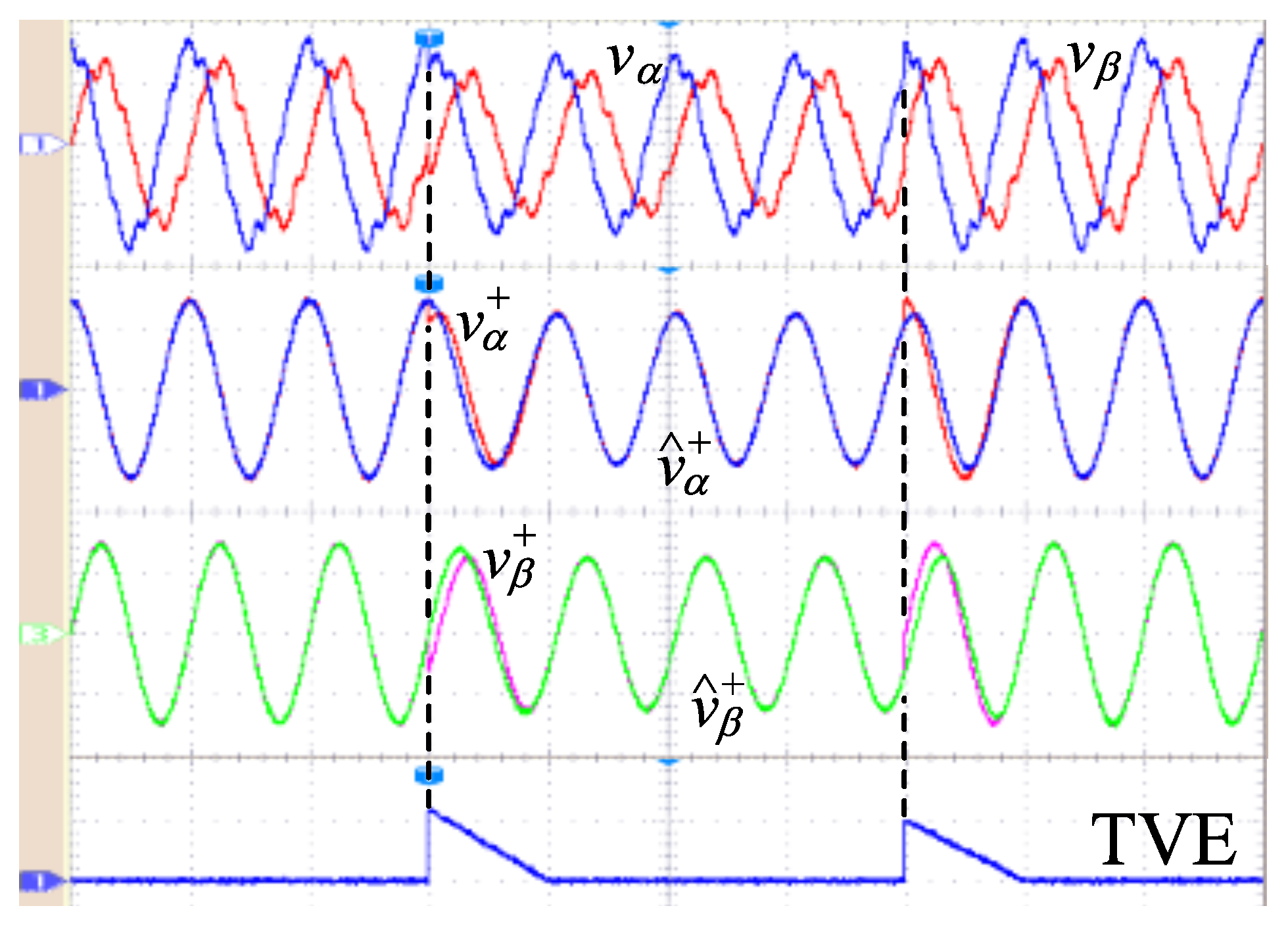 Energies 18 06283 g019 Energies 18 06283 g019