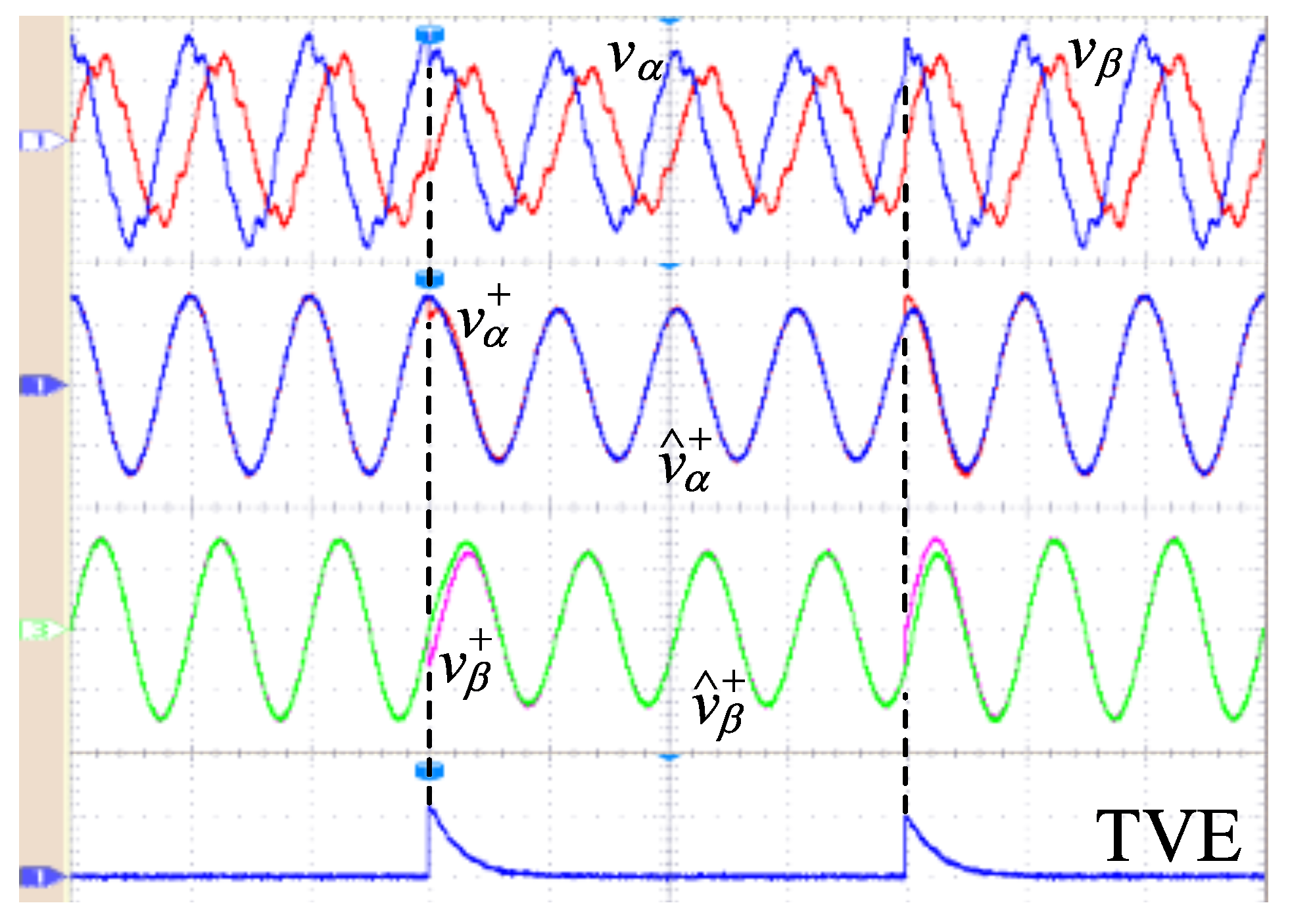 Energies 18 06283 g021 Energies 18 06283 g021