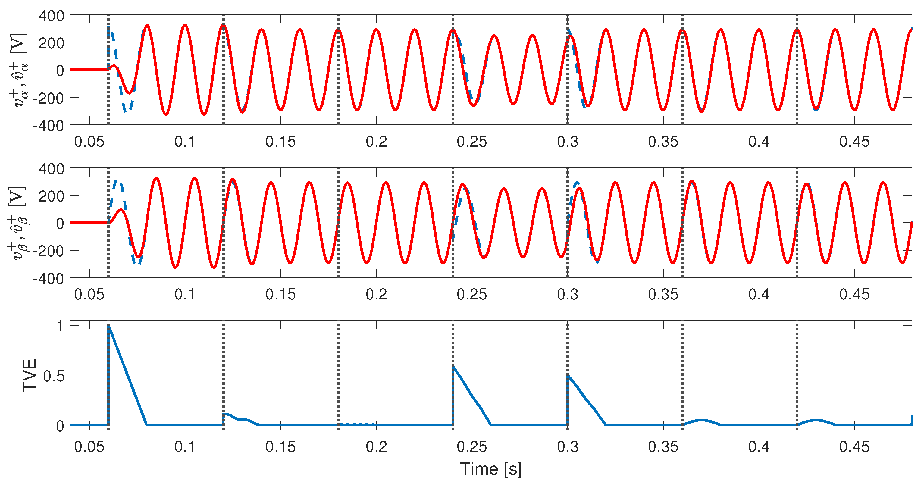 Energies 18 06283 g024 Energies 18 06283 g024