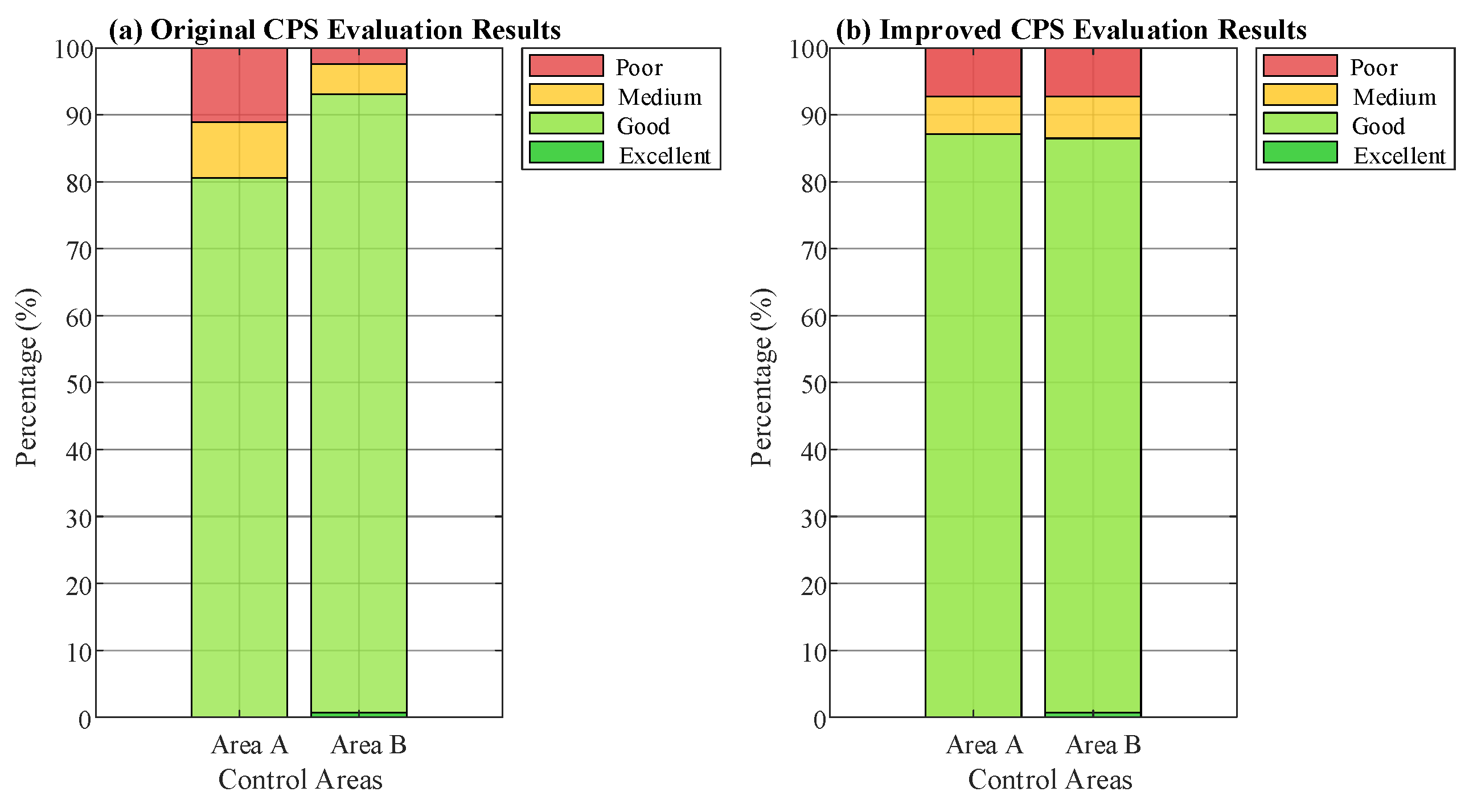 Energies 18 06284 g004