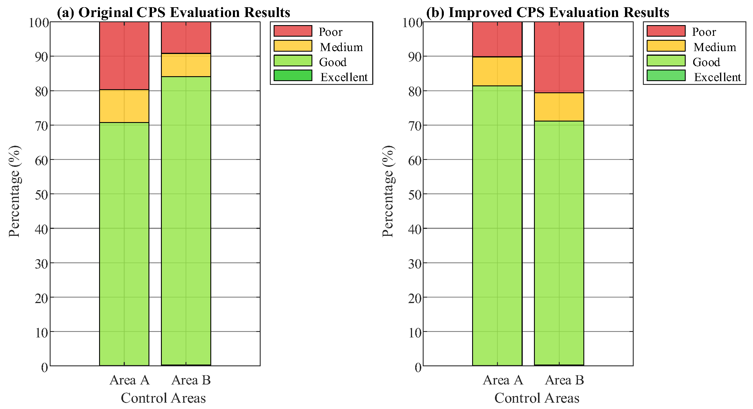 Energies 18 06284 g006