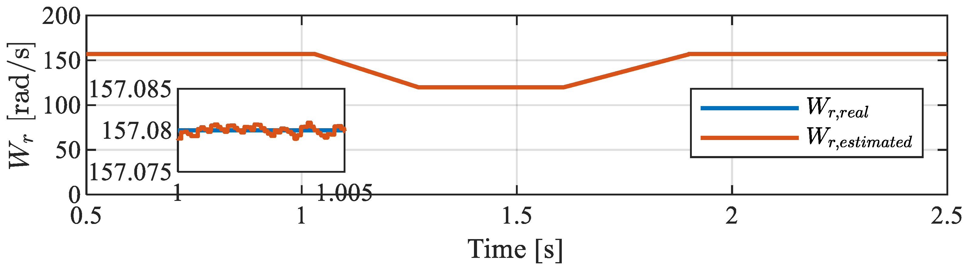 Energies 18 06293 g008