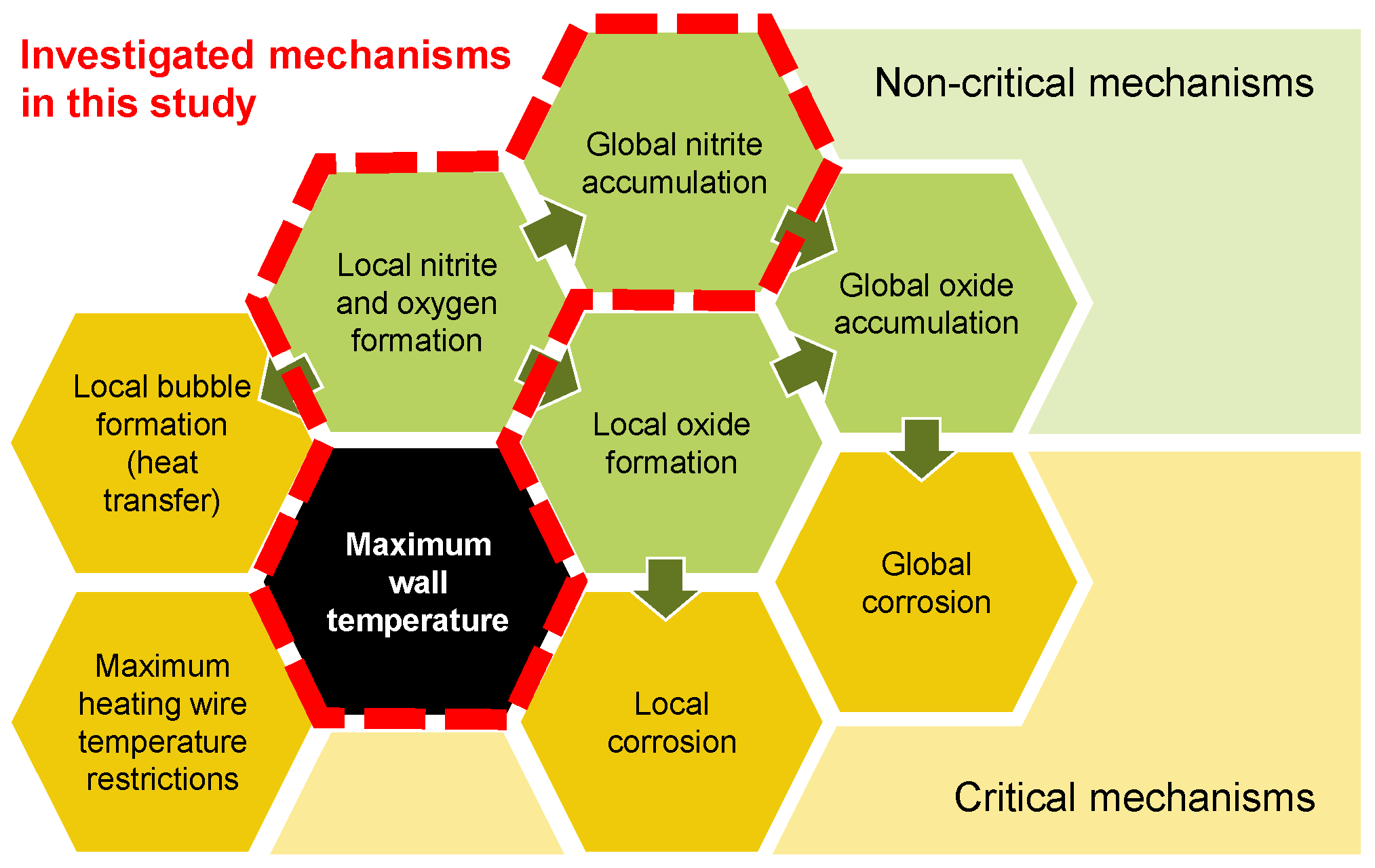 Energies 18 06308 g001