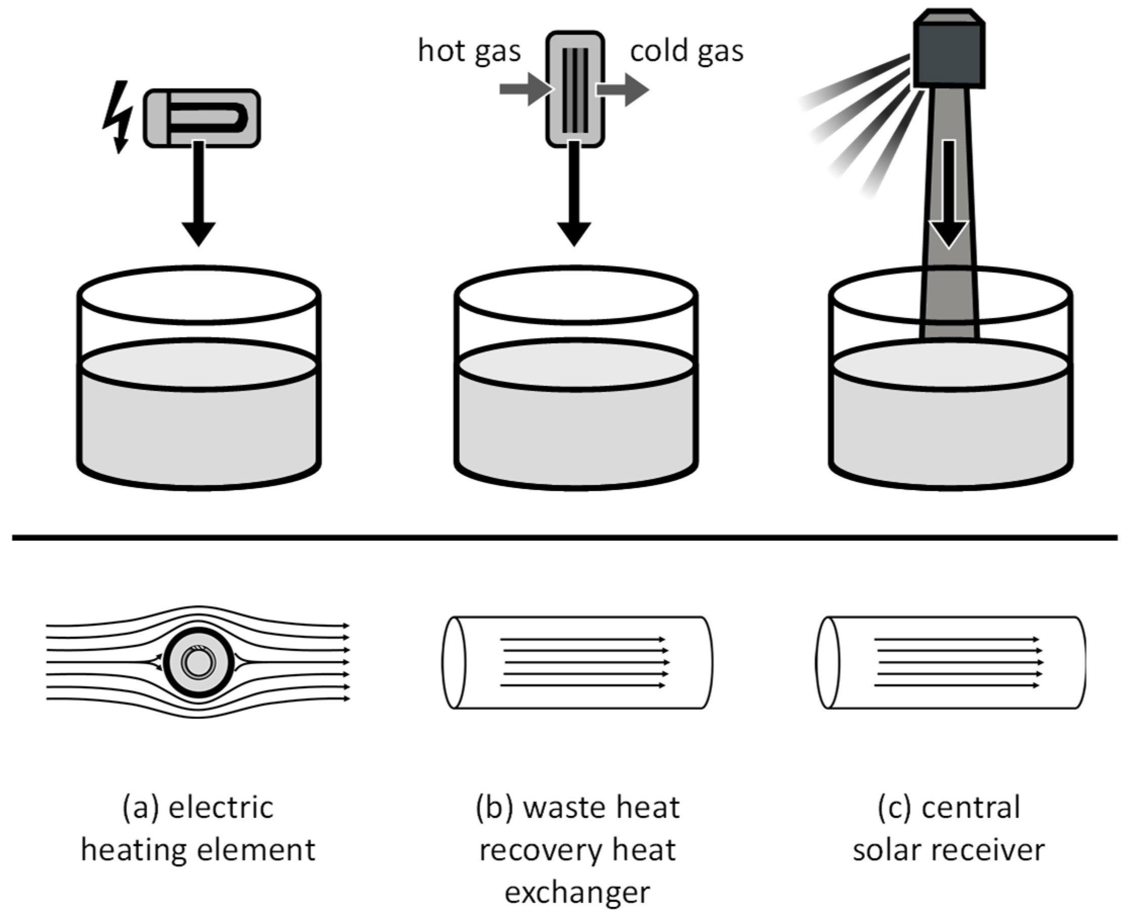 Energies 18 06308 g002
