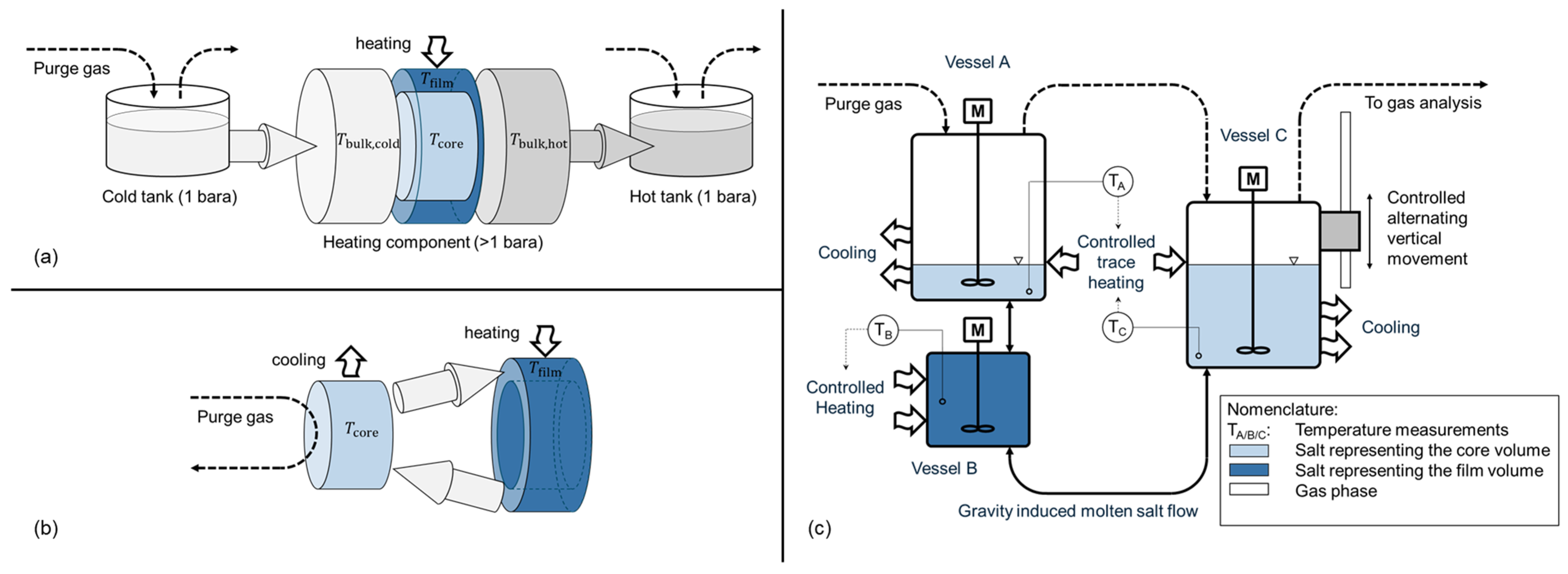 Energies 18 06308 g003