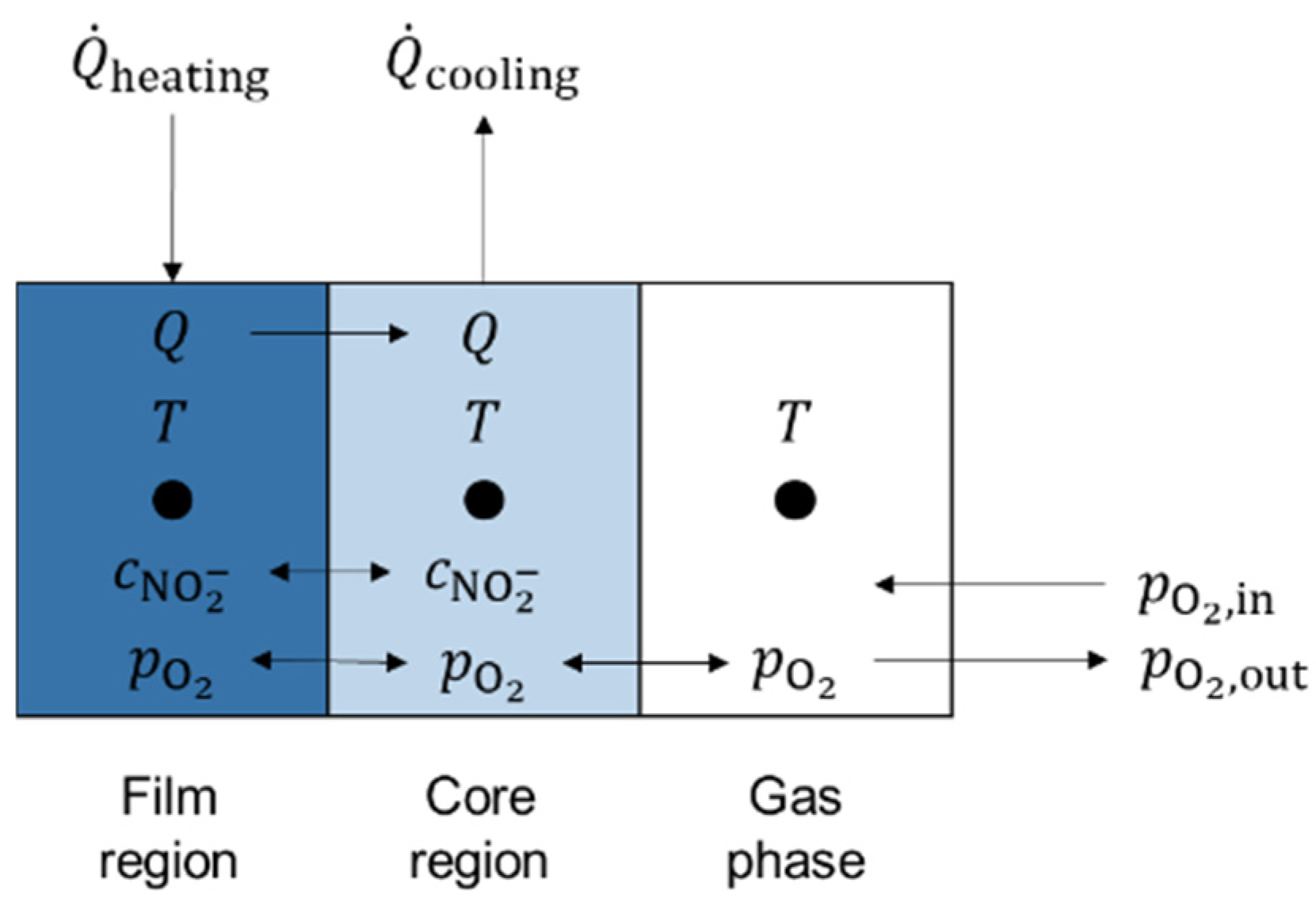 Energies 18 06308 g006