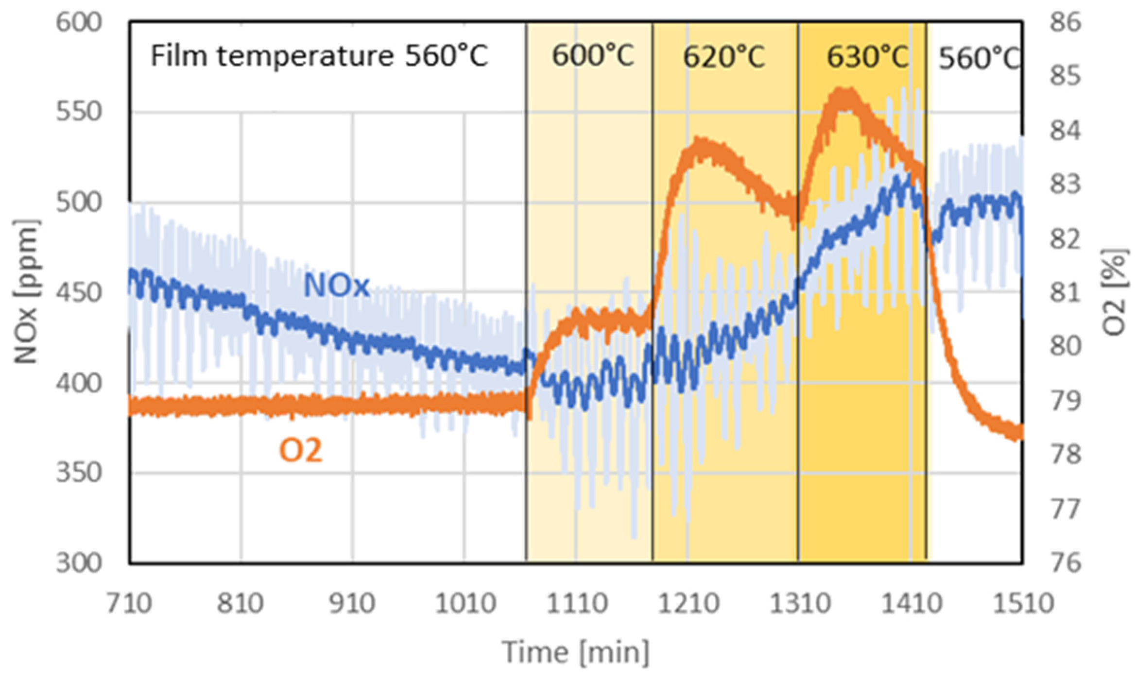 Energies 18 06308 g007