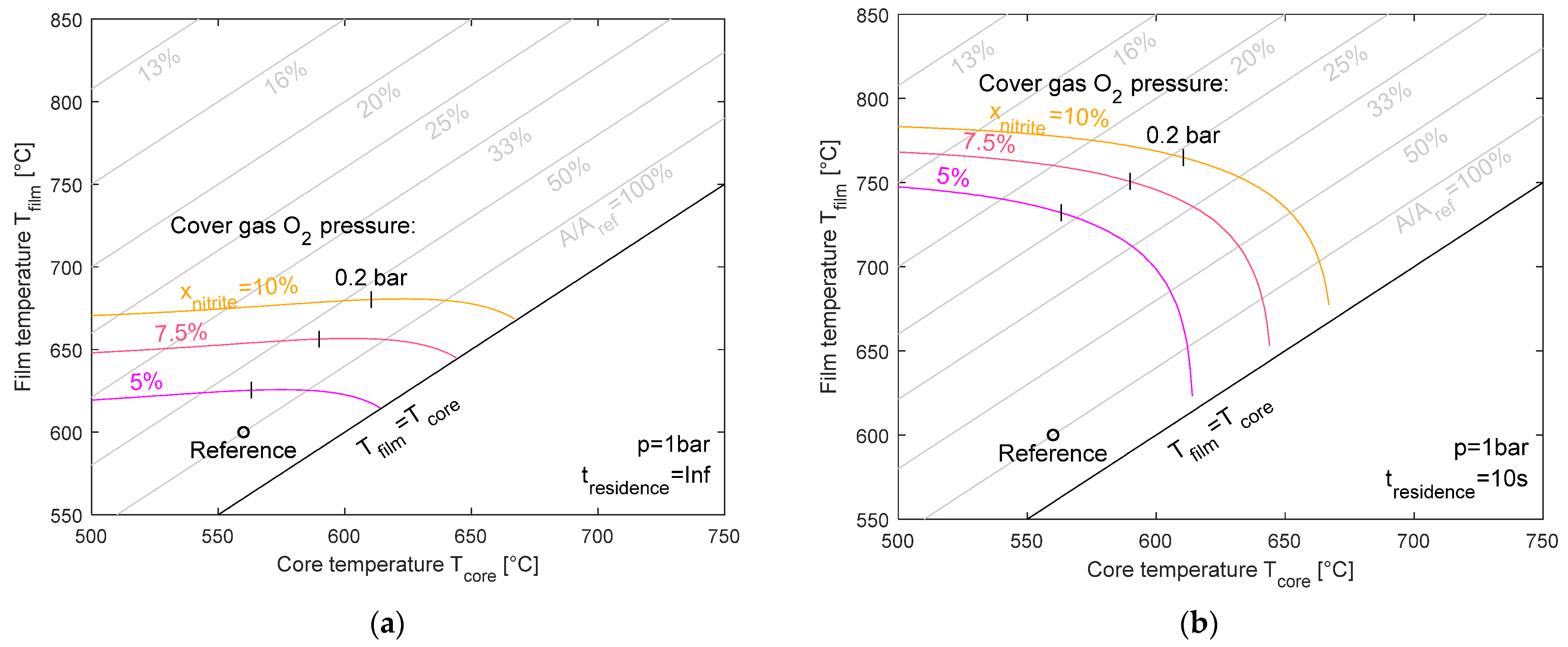 Energies 18 06308 g009