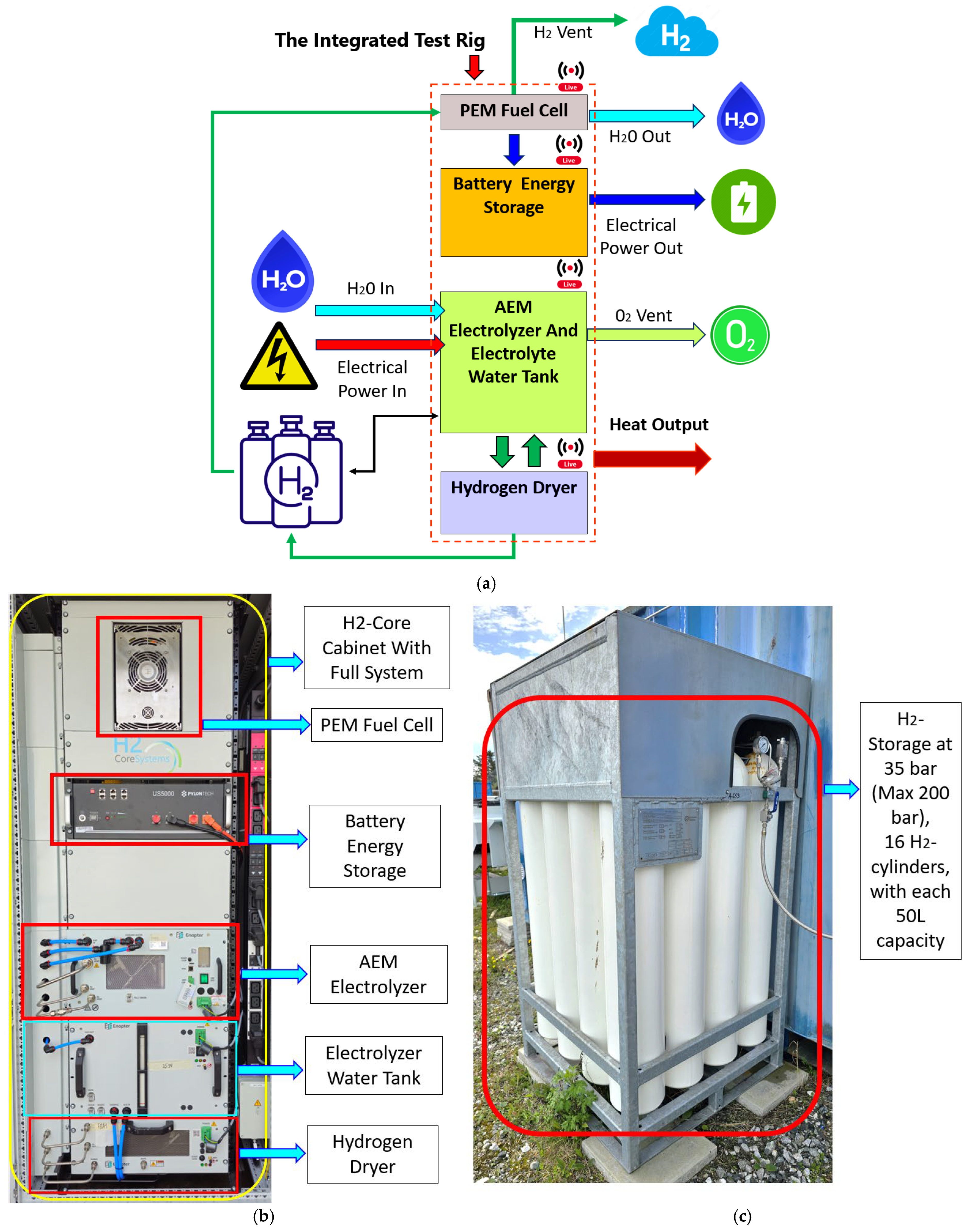 Energies 18 06318 g001