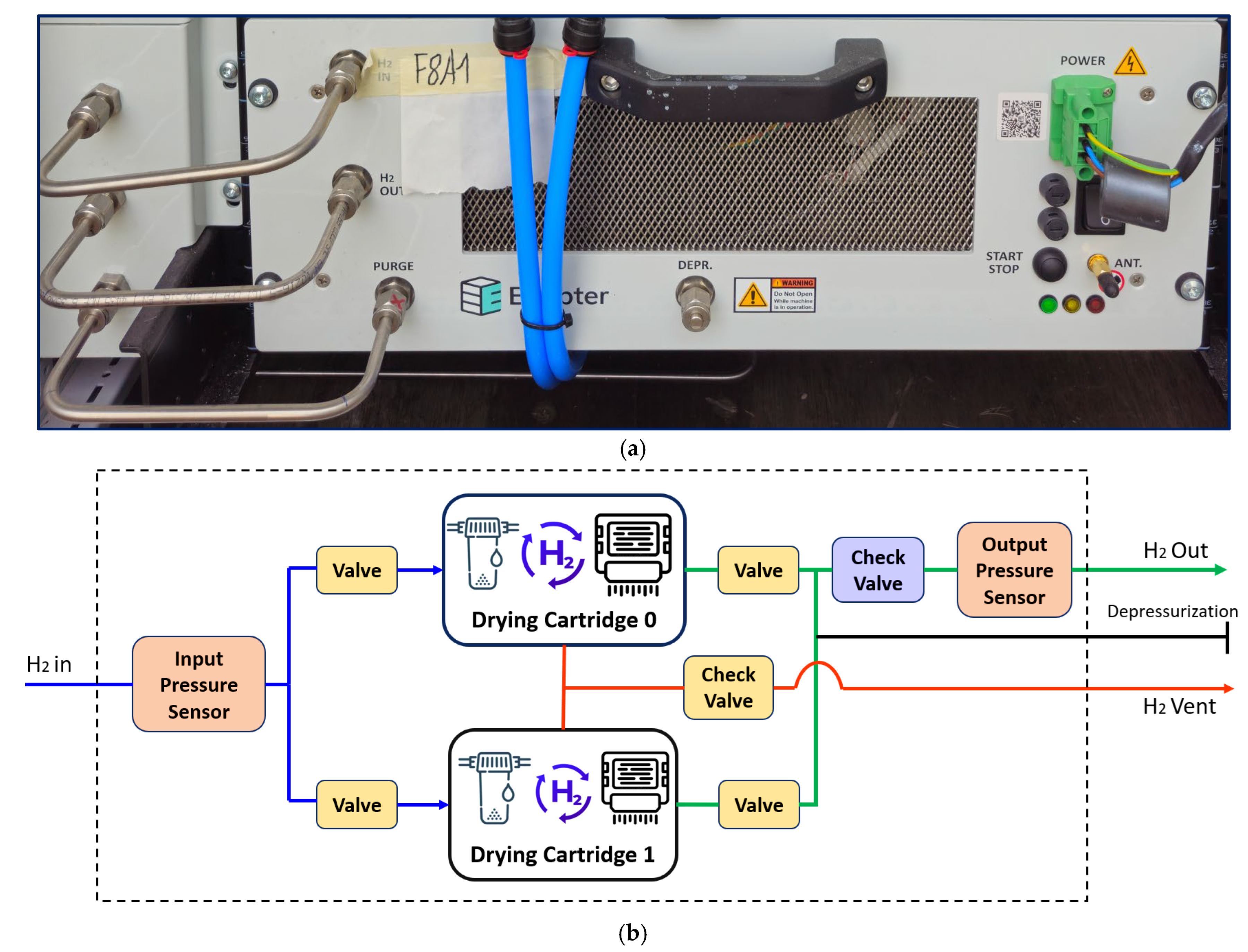 Energies 18 06318 g003