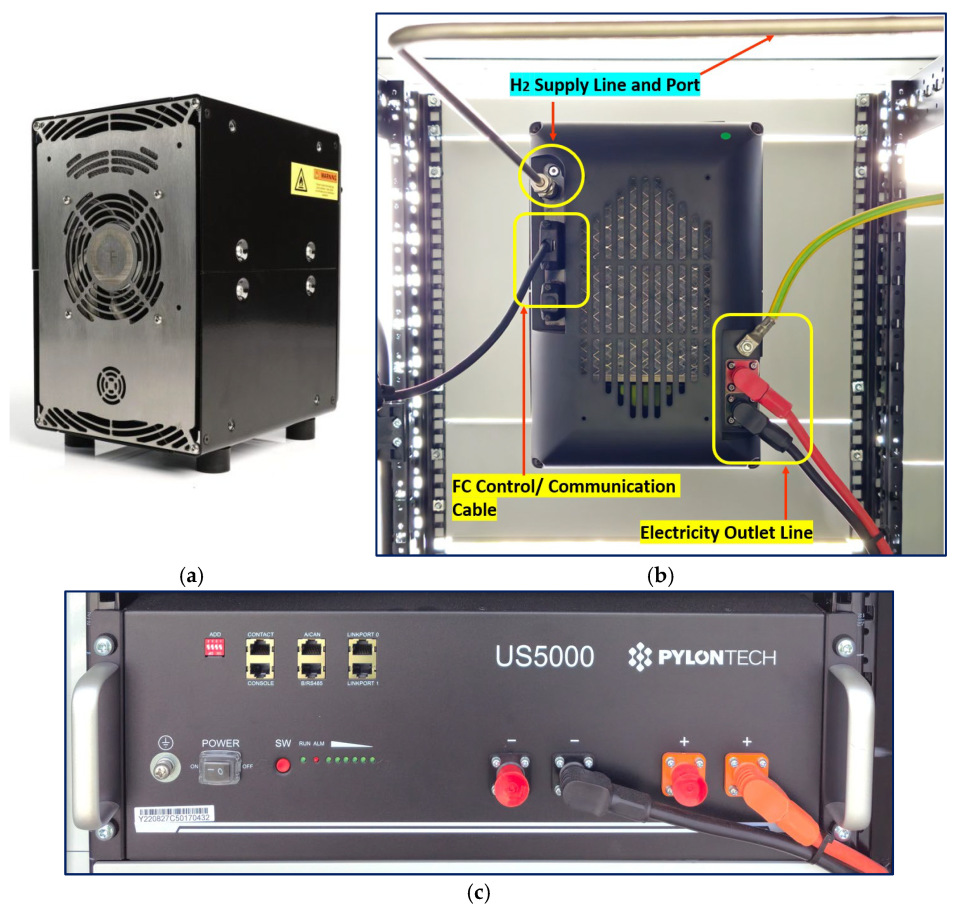 Energies 18 06318 g004