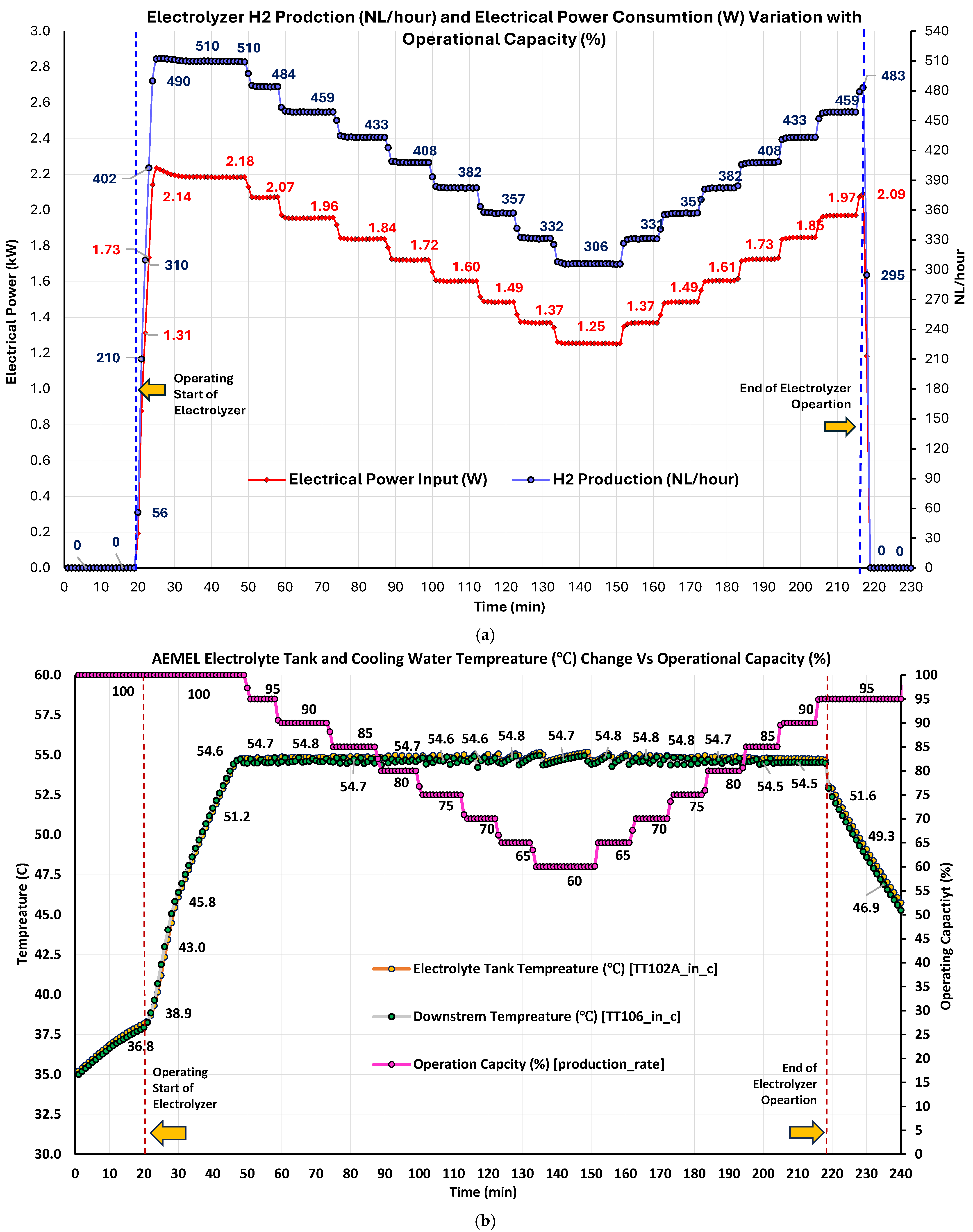 Energies 18 06318 g006