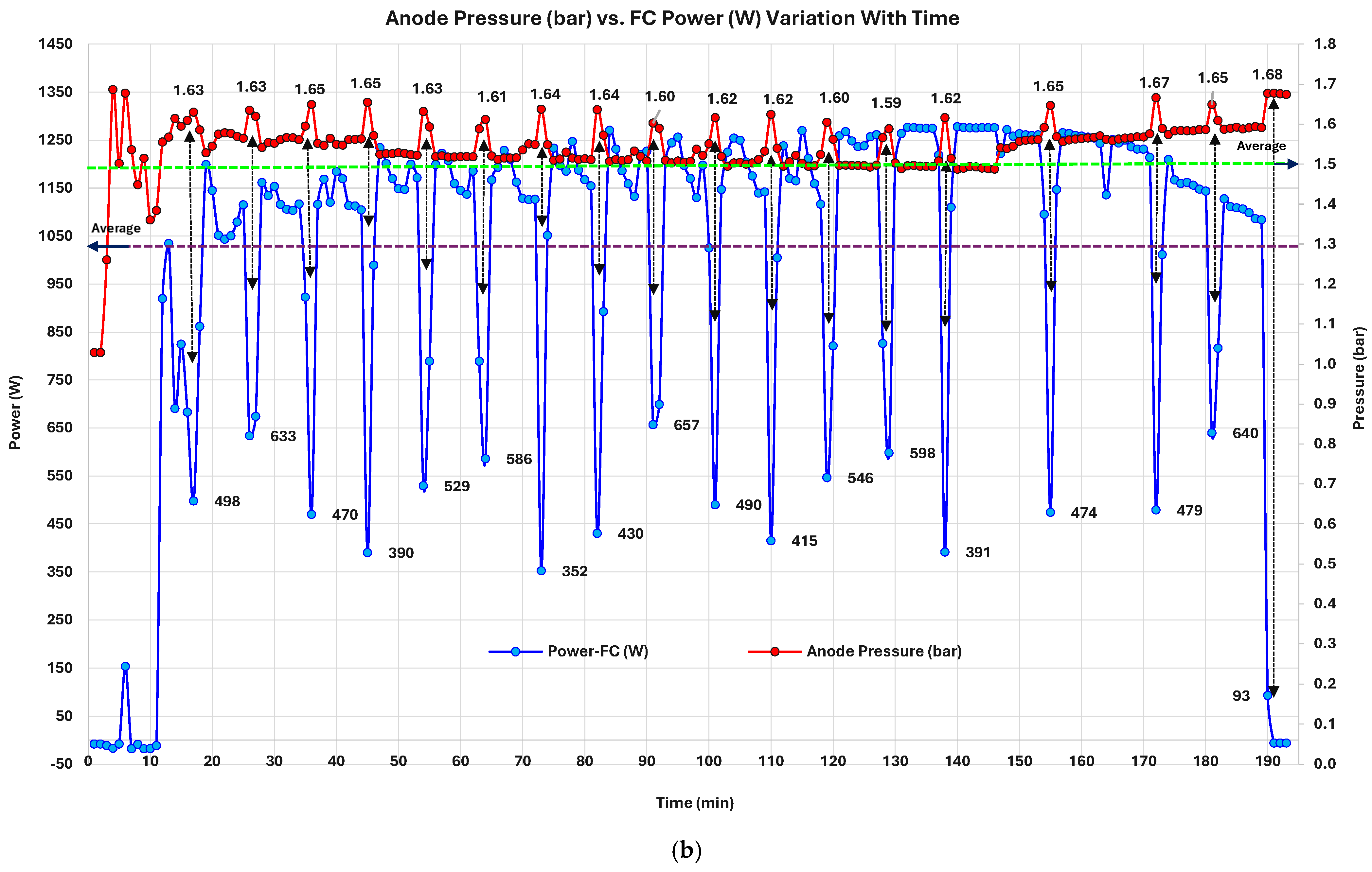 Energies 18 06318 g007b