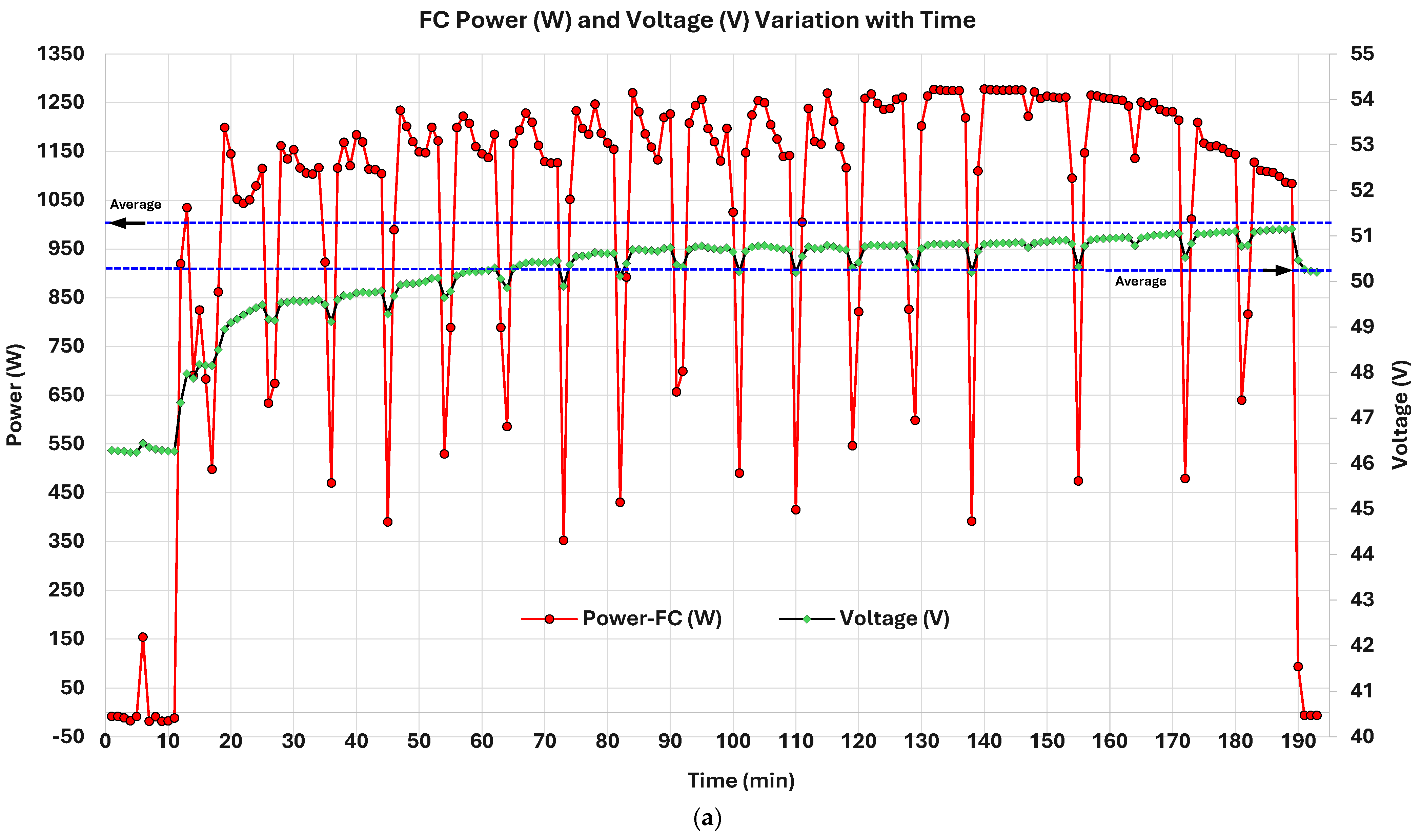 Energies 18 06318 g008a