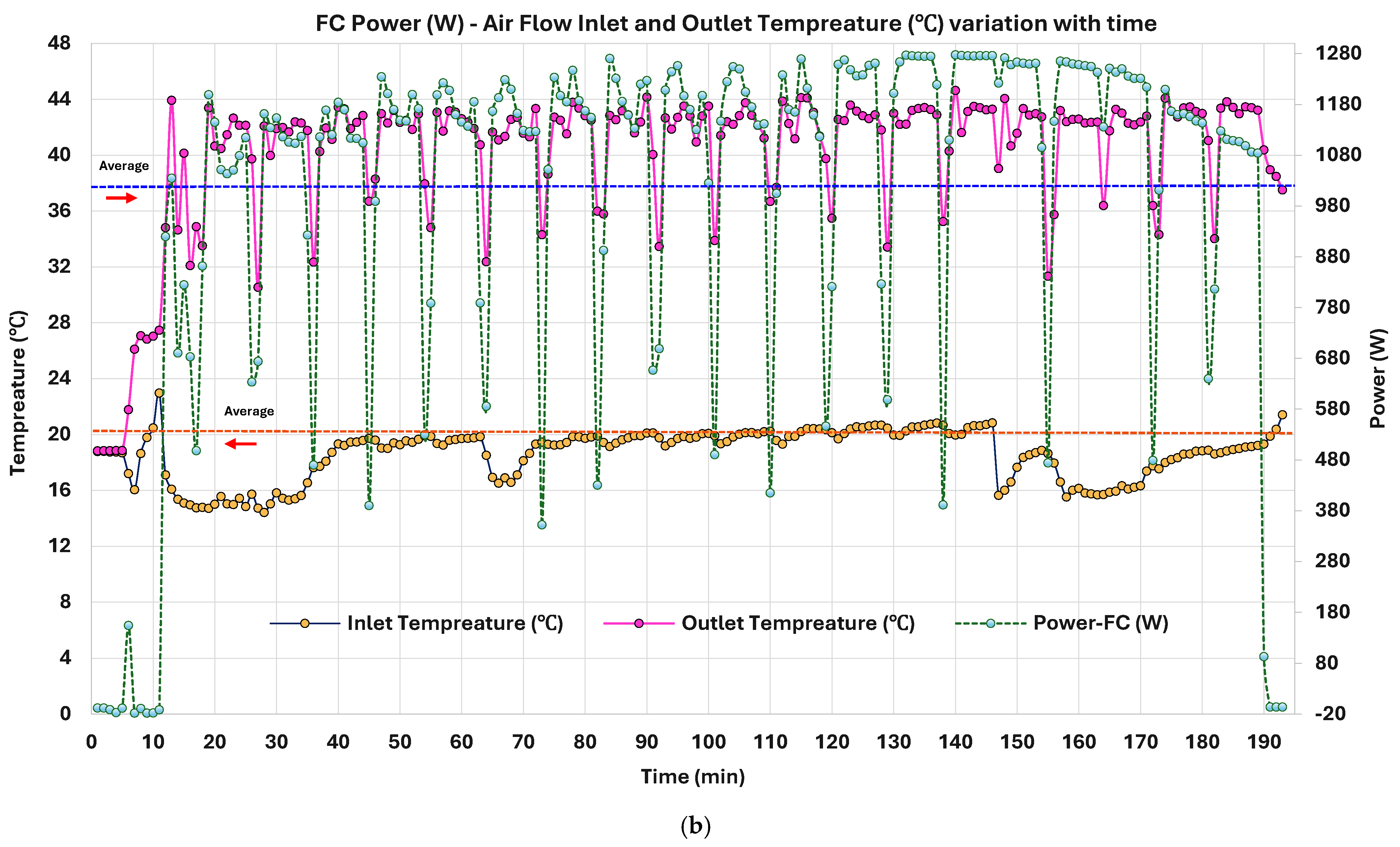 Energies 18 06318 g008b