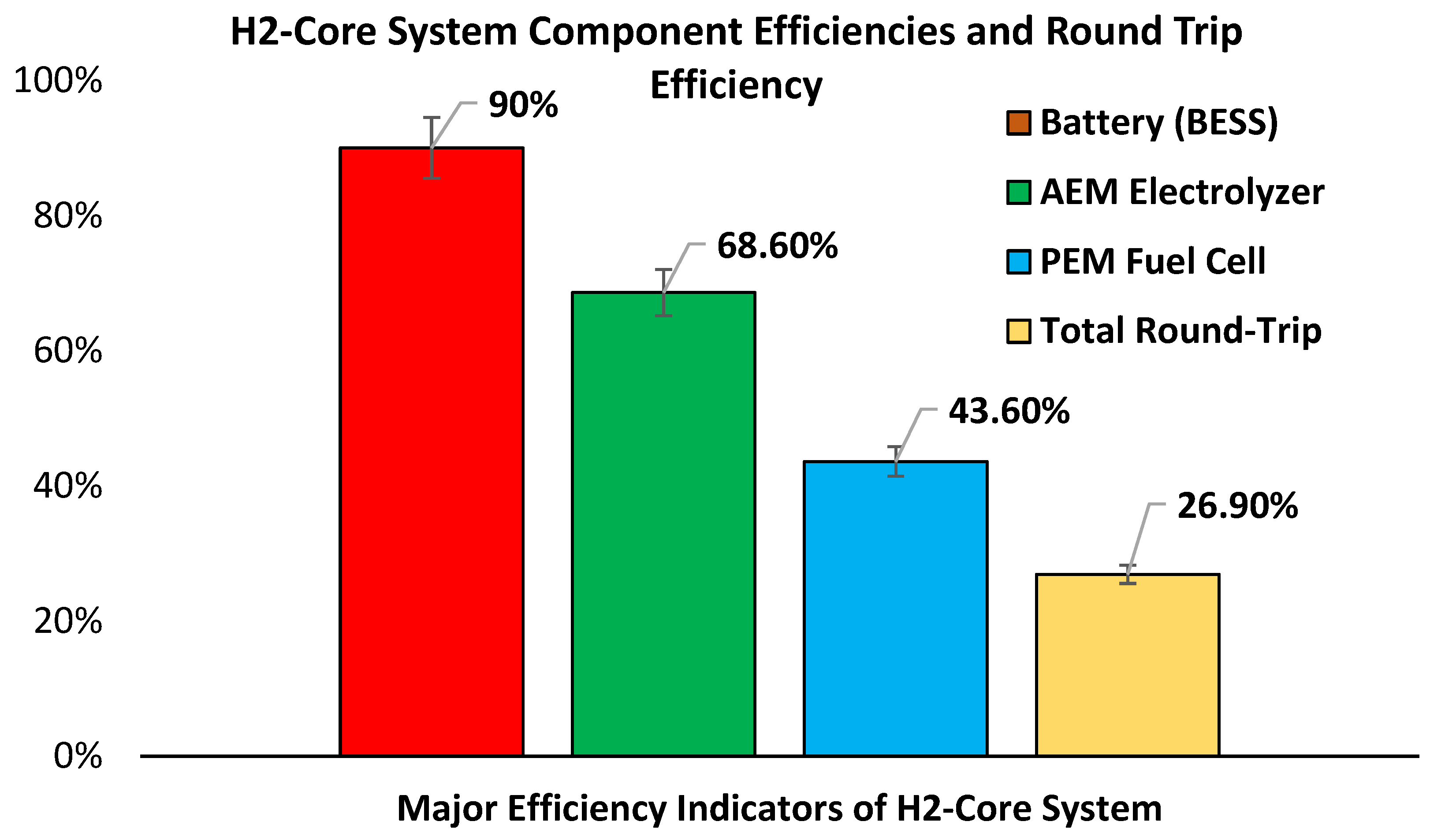 Energies 18 06318 g011