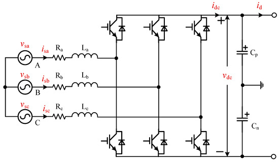 Energies 18 06323 g0a1