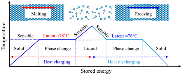 Energies 18 06325 i001