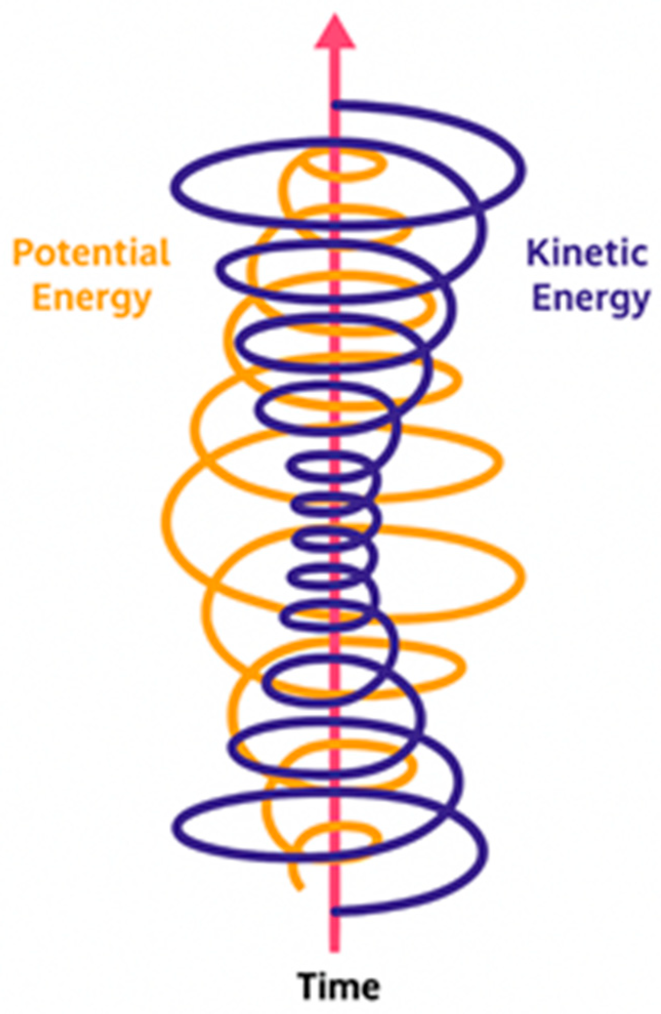Energies 18 06352 g001 Energies 18 06352 g001