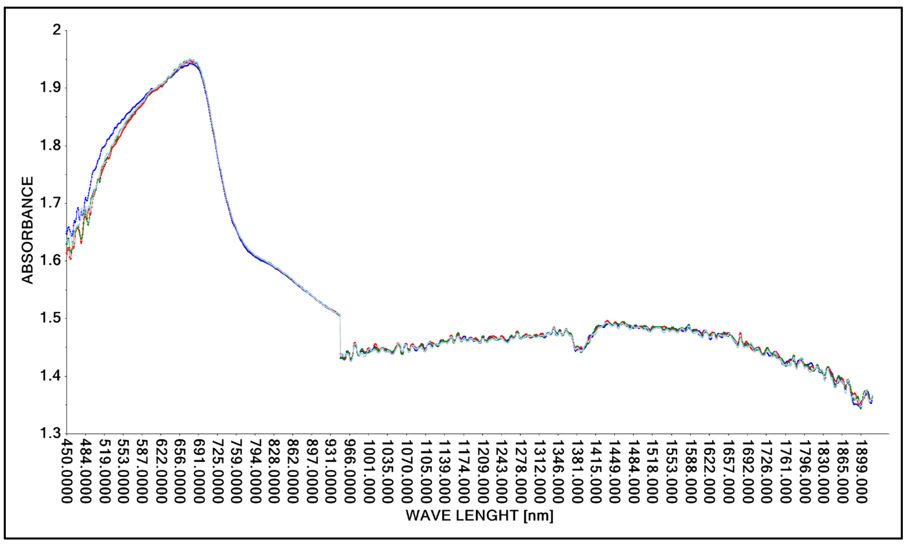 Energies 18 06360 g003