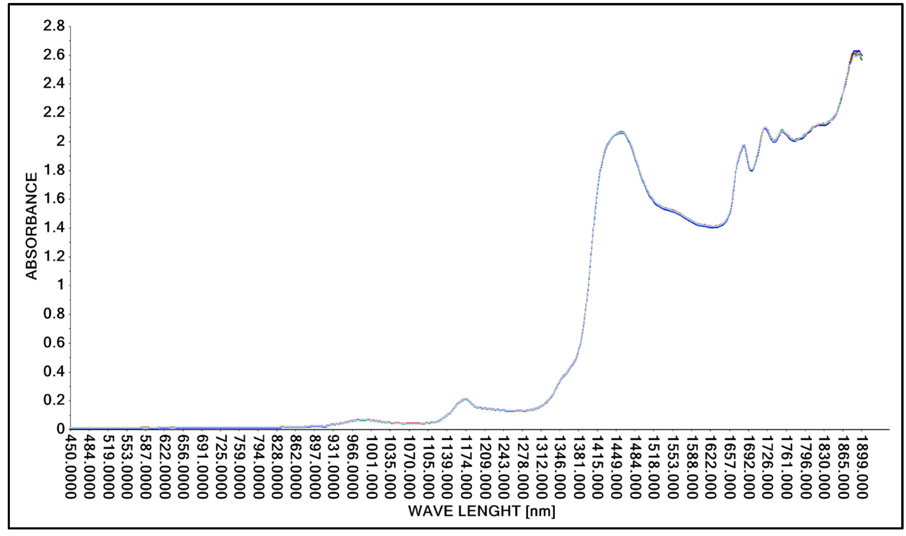 Energies 18 06360 g004