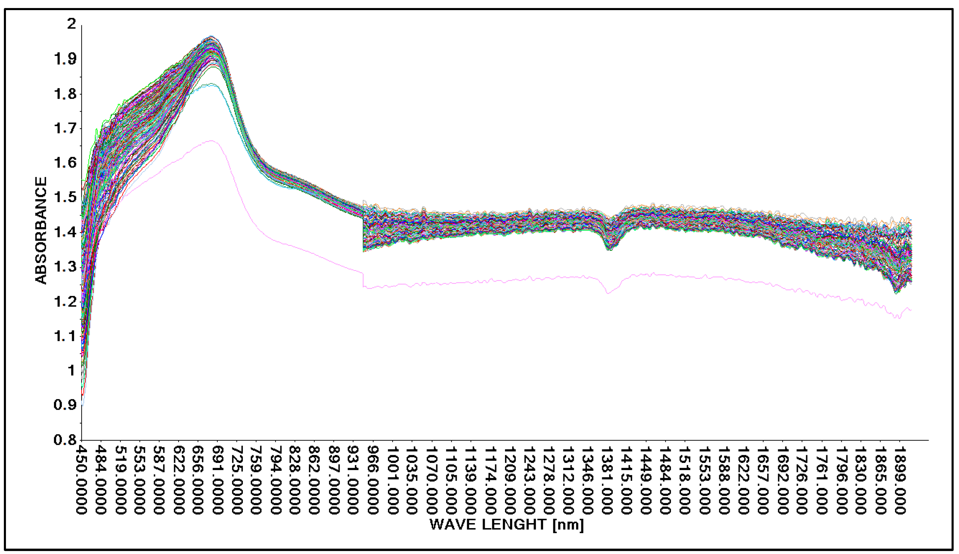 Energies 18 06360 g005