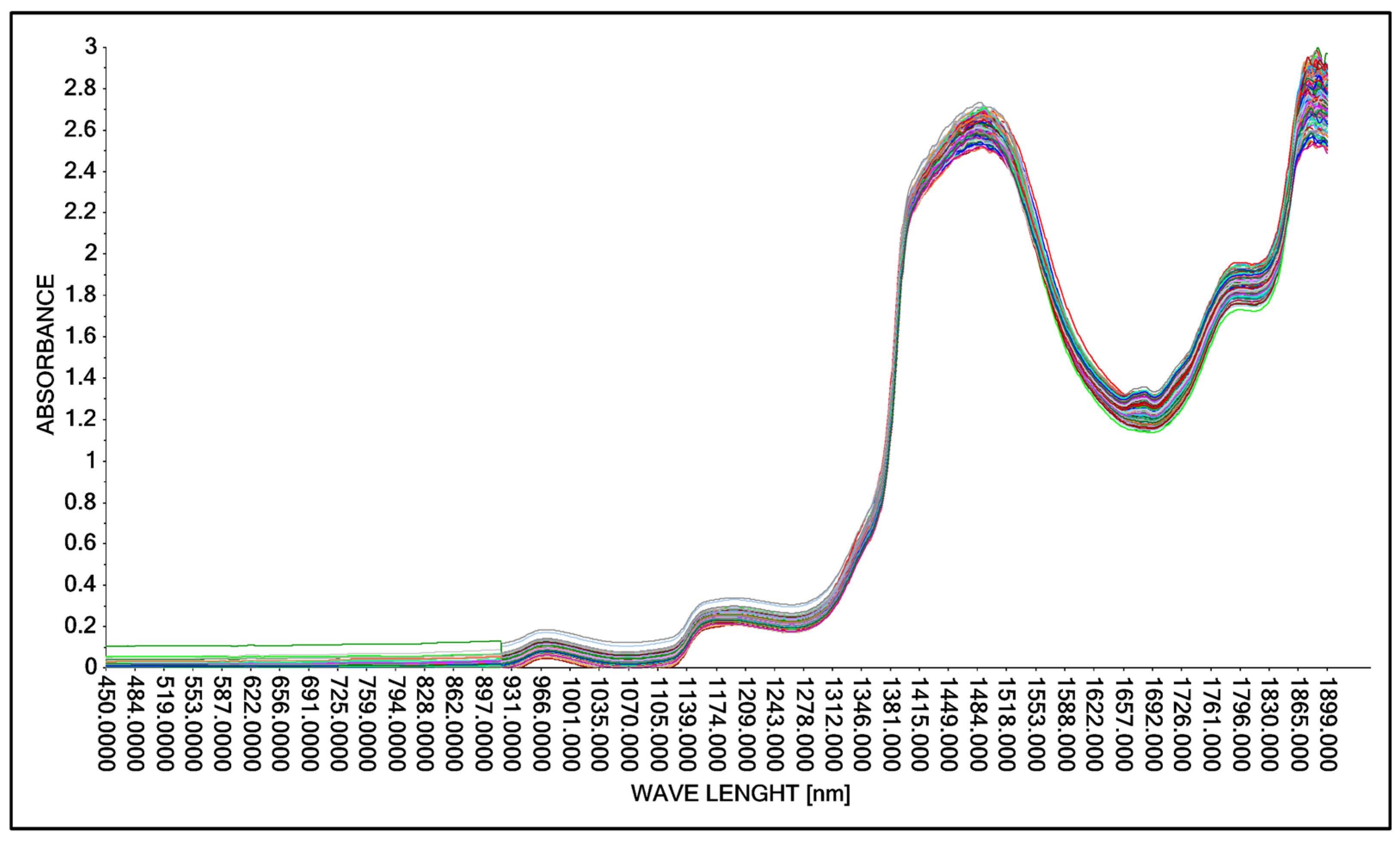 Energies 18 06360 g007
