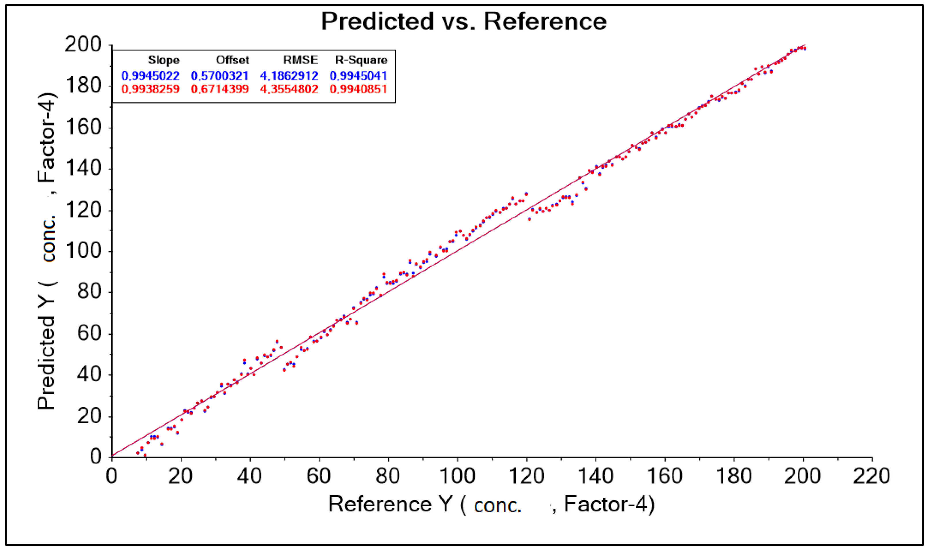 Energies 18 06360 g008