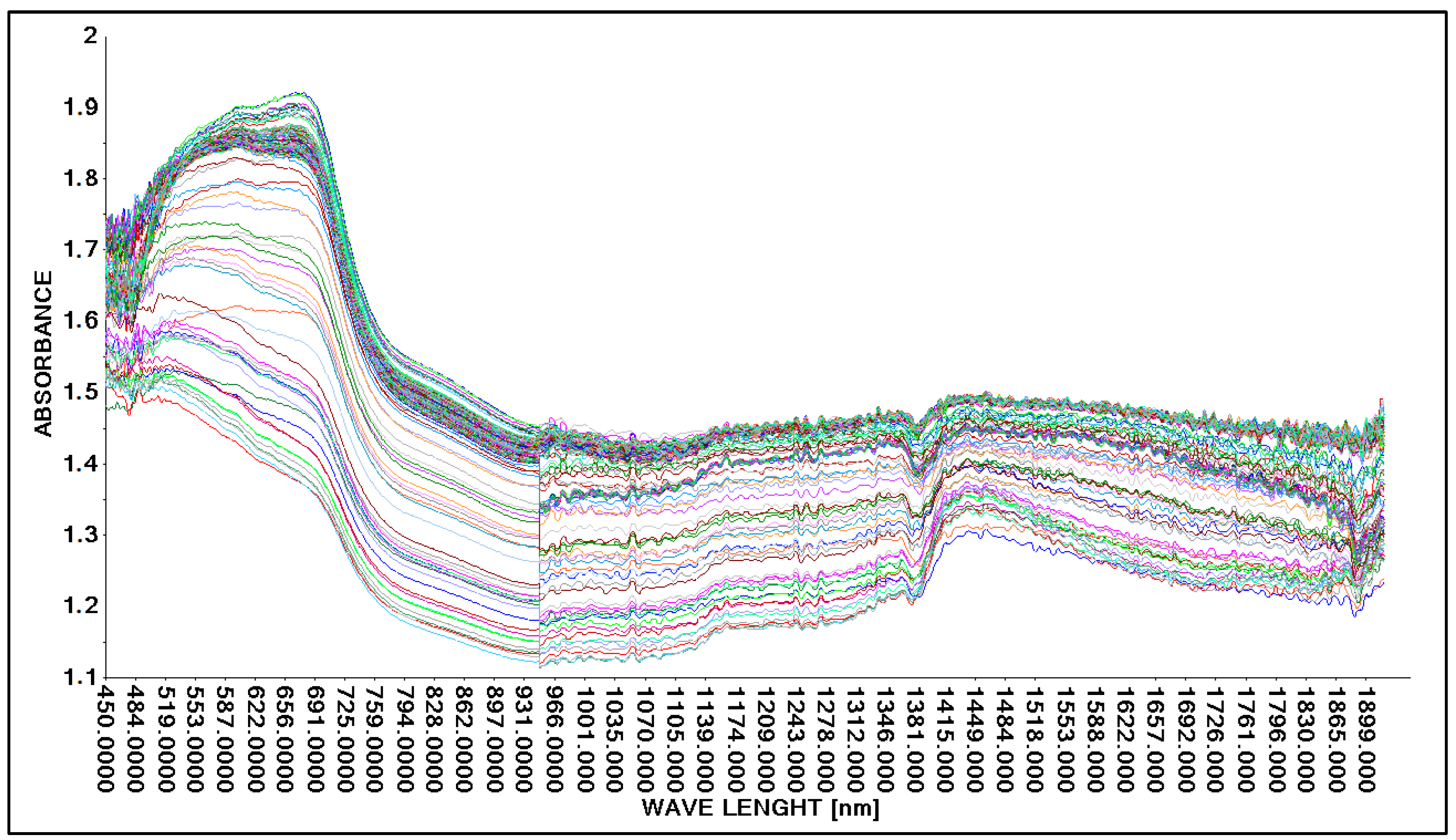 Energies 18 06360 g009