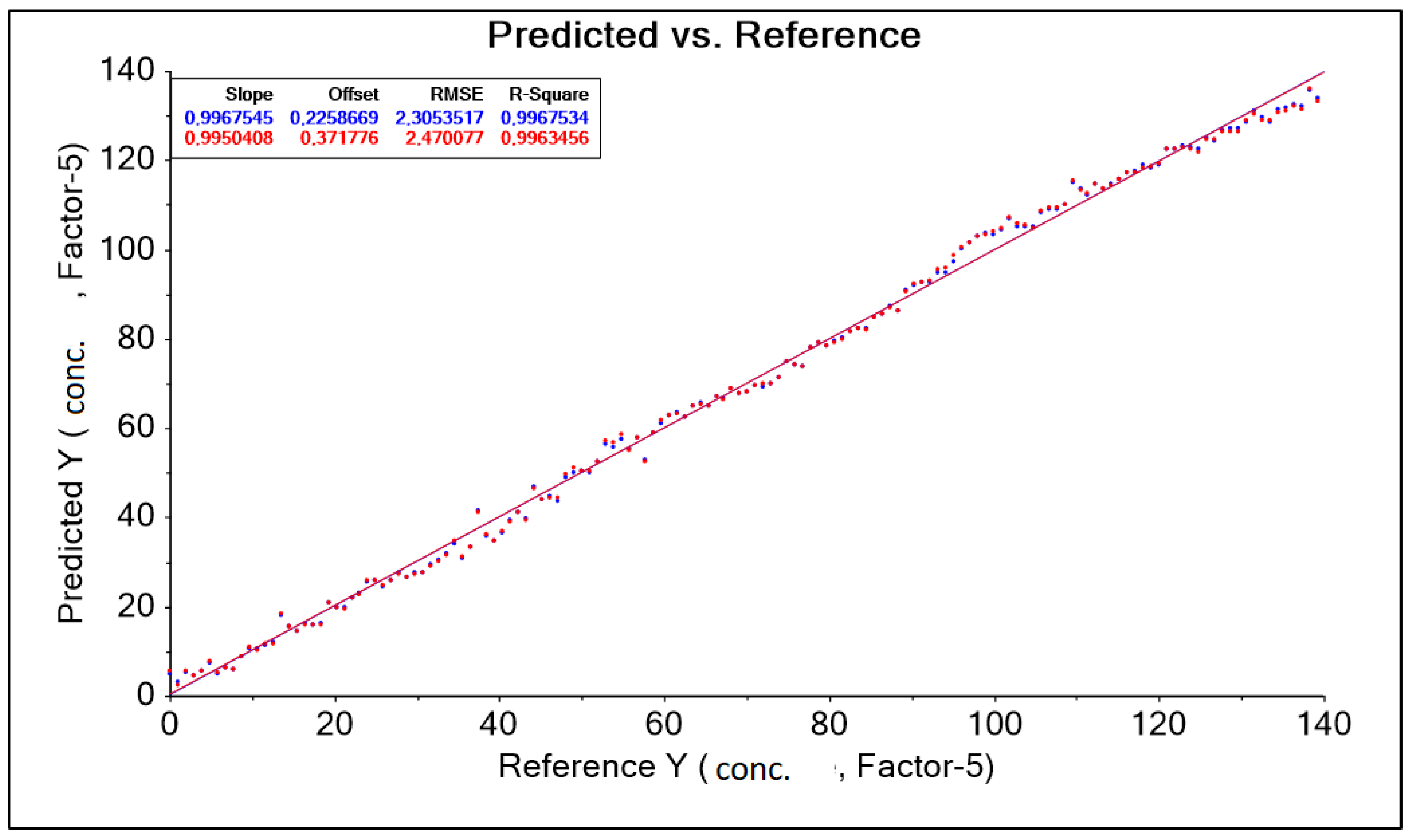Energies 18 06360 g012