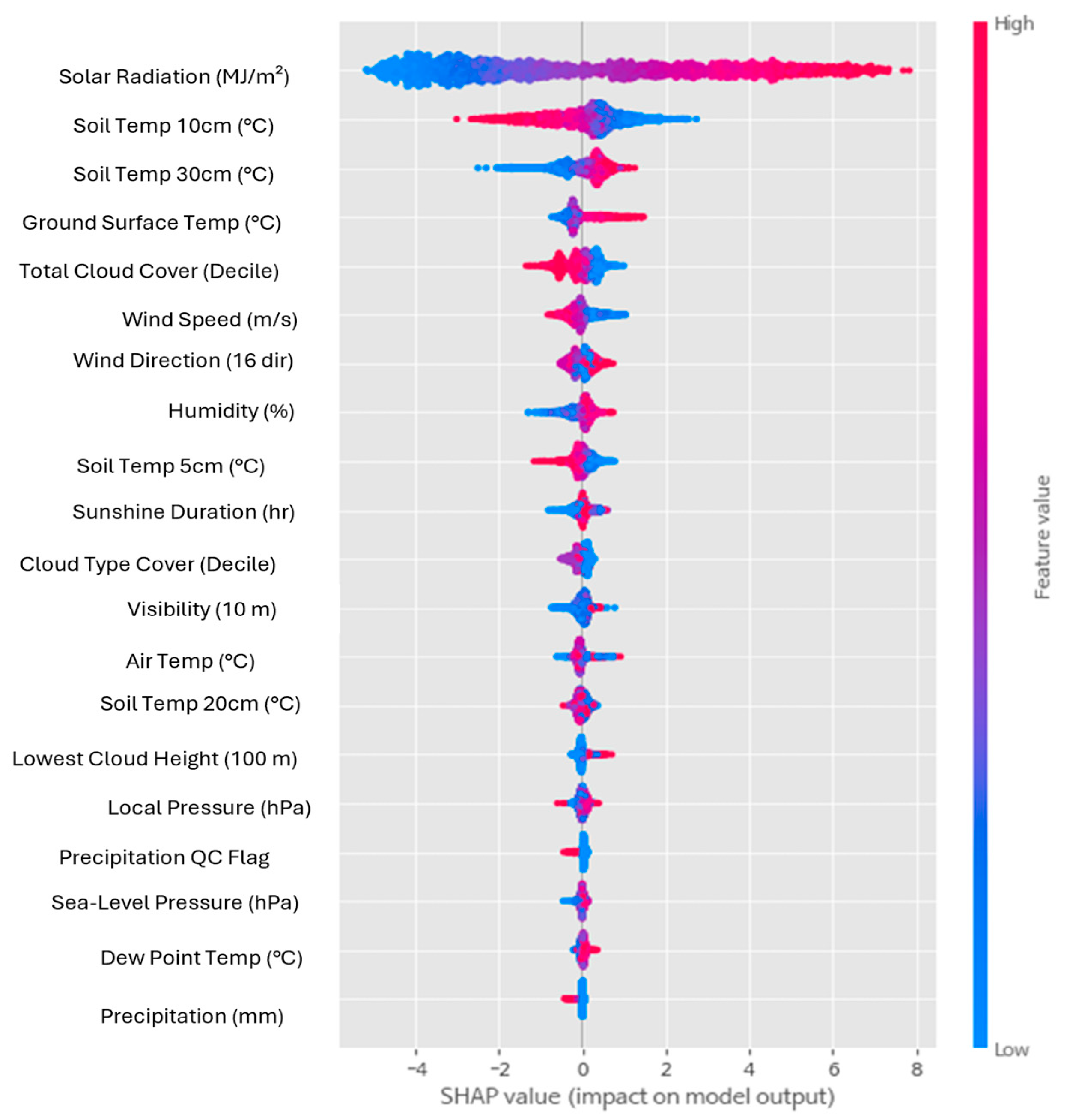 Energies 18 06395 g003