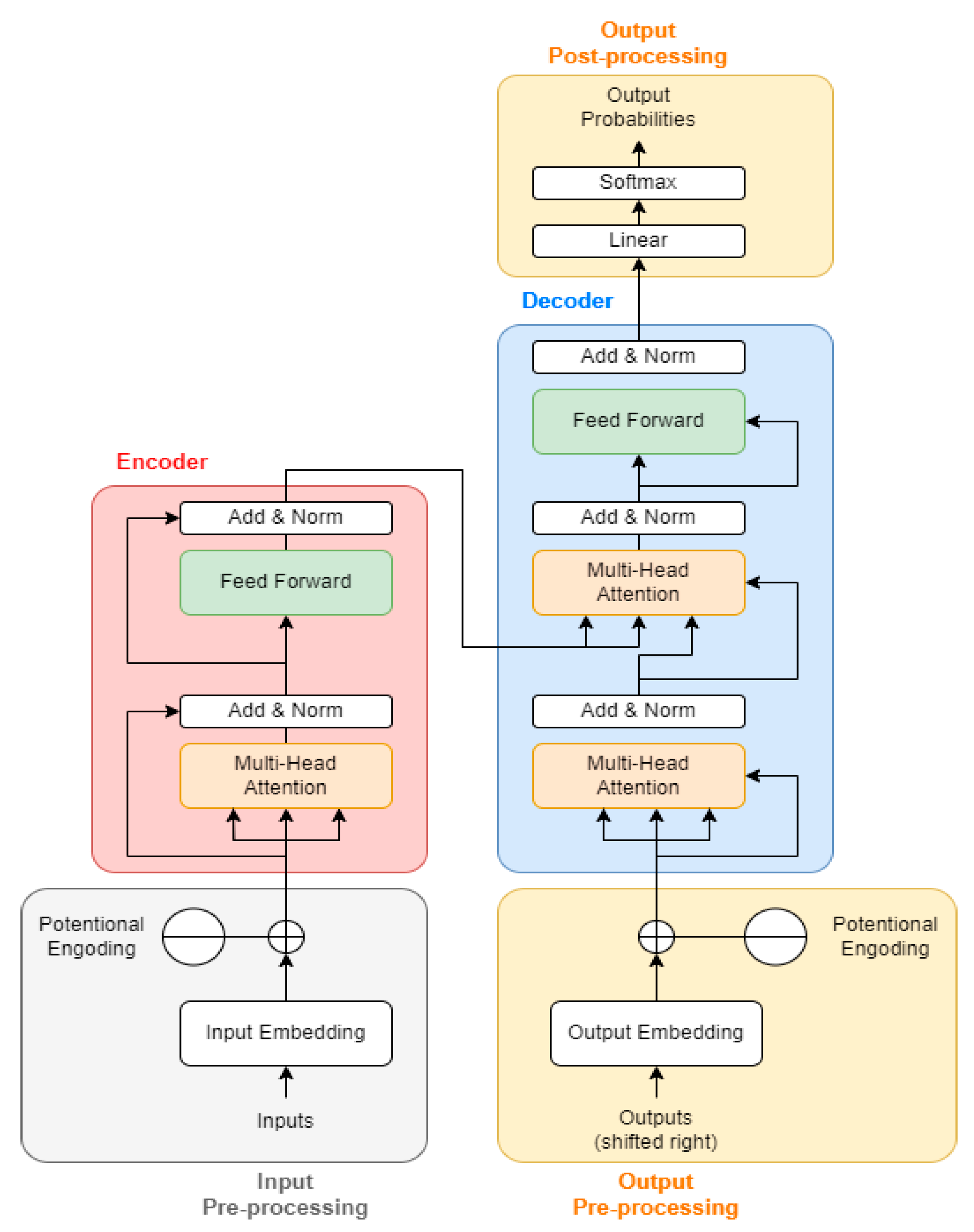 Energies 18 06395 g004