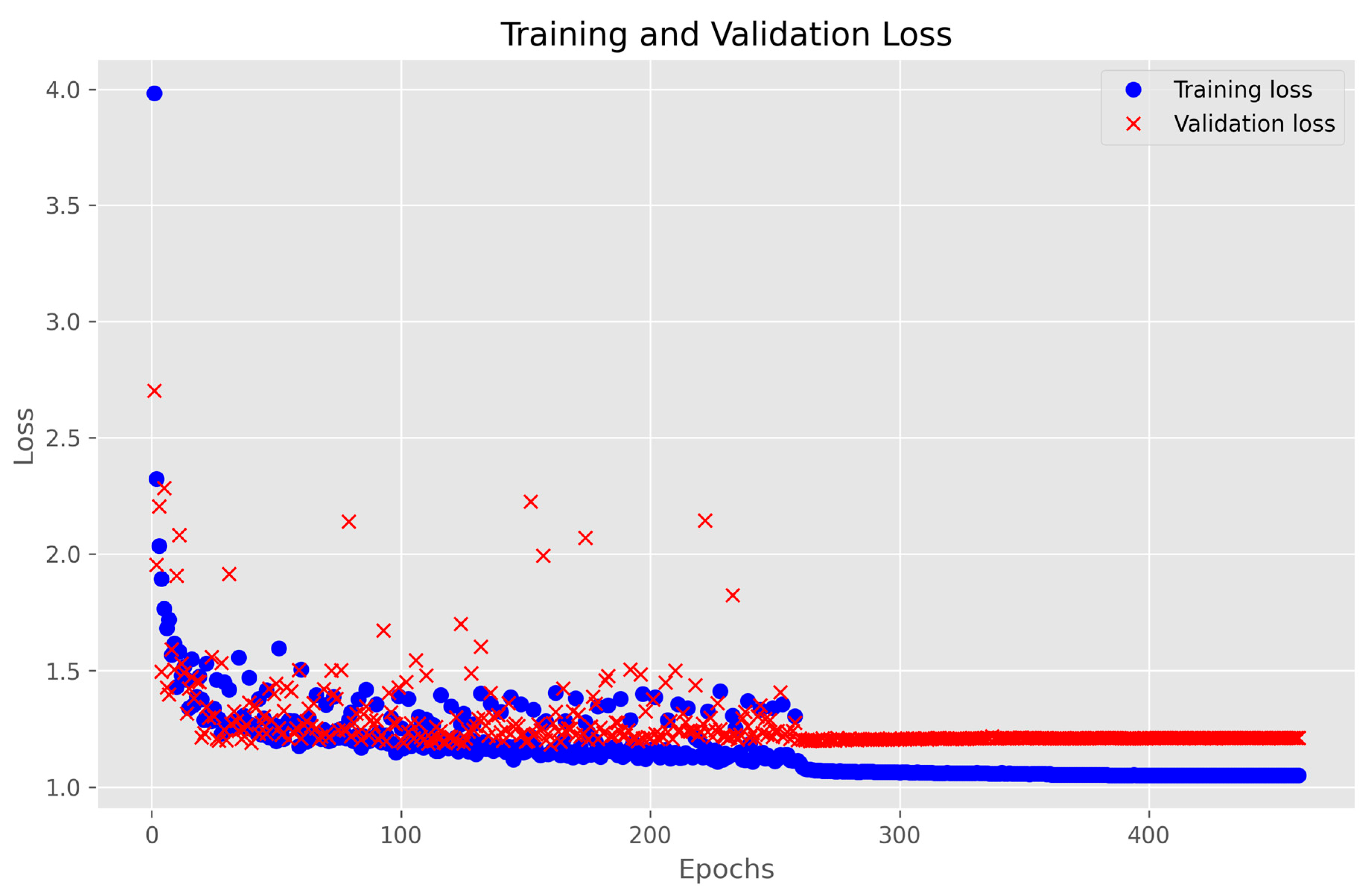 Energies 18 06395 g005