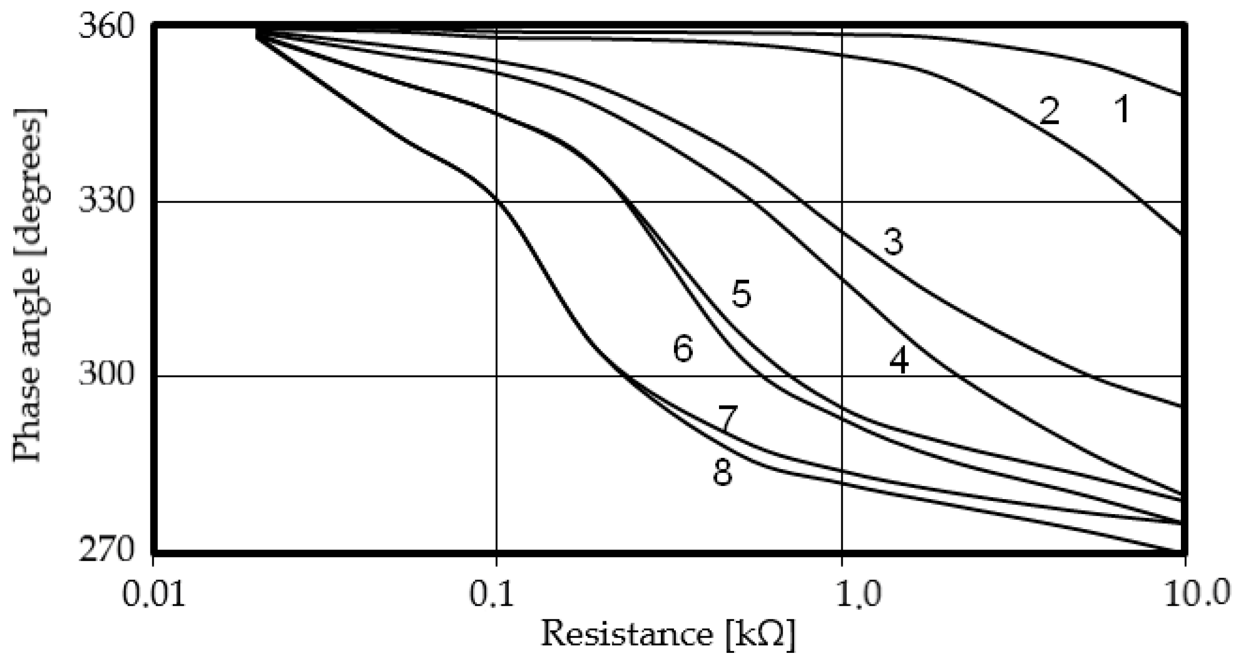 Energies 18 06407 g005 Energies 18 06407 g005