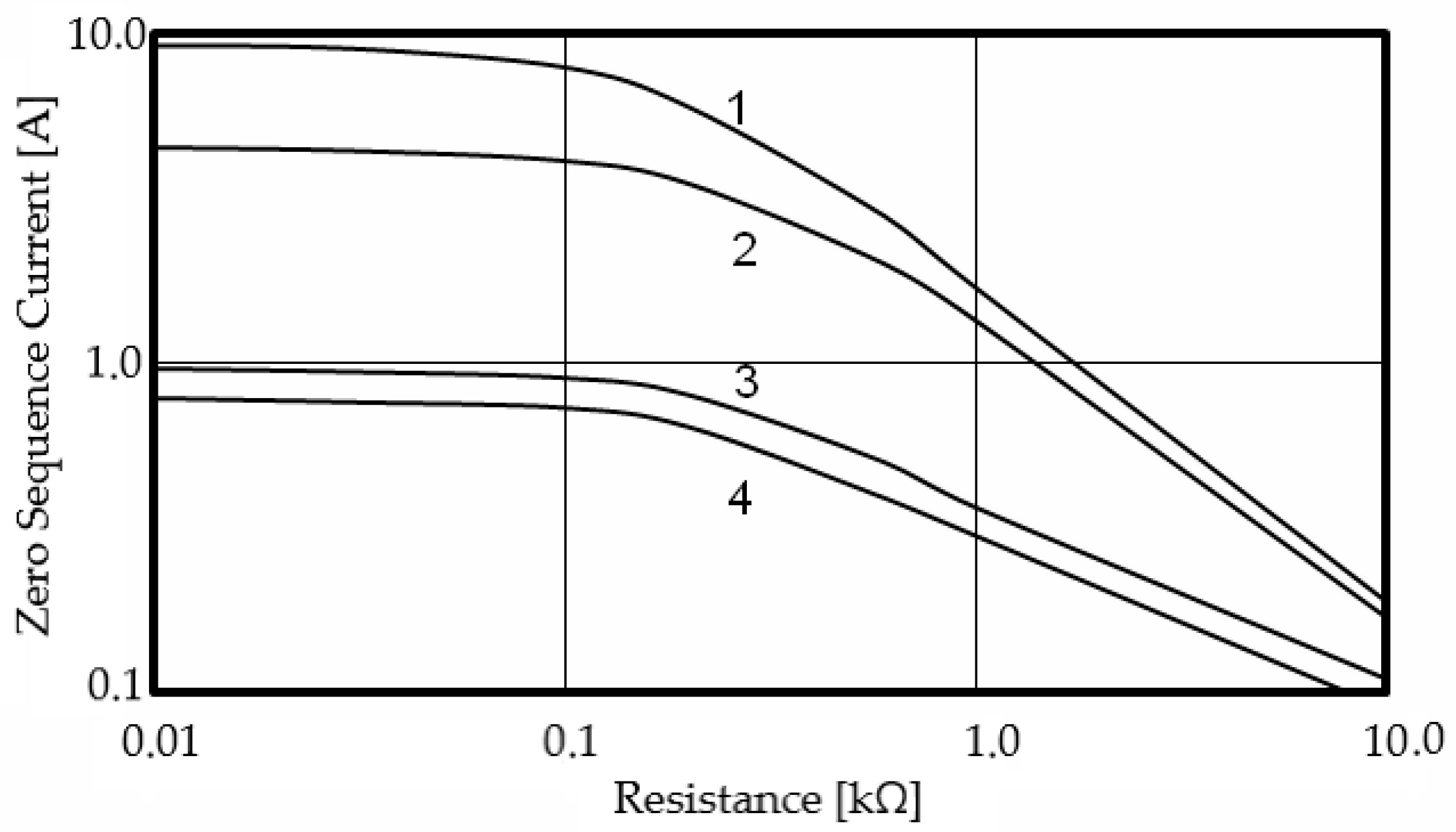 Energies 18 06407 g006 Energies 18 06407 g006
