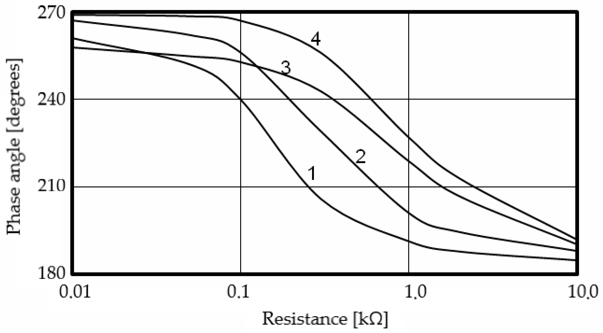 Energies 18 06407 g007 Energies 18 06407 g007
