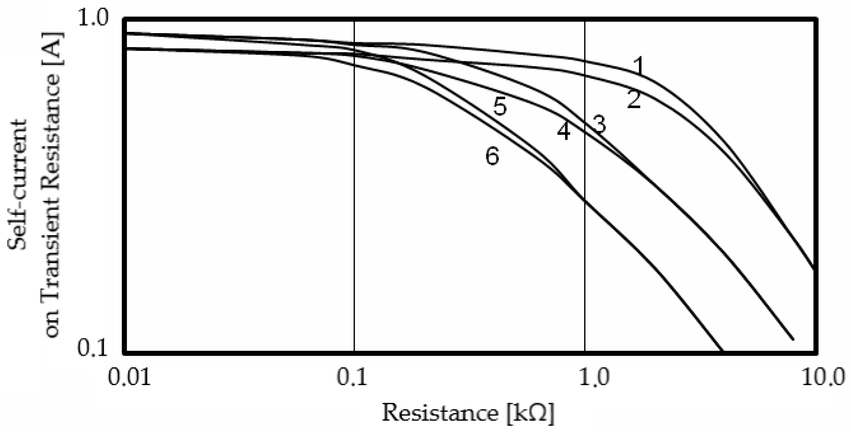 Energies 18 06407 g008 Energies 18 06407 g008