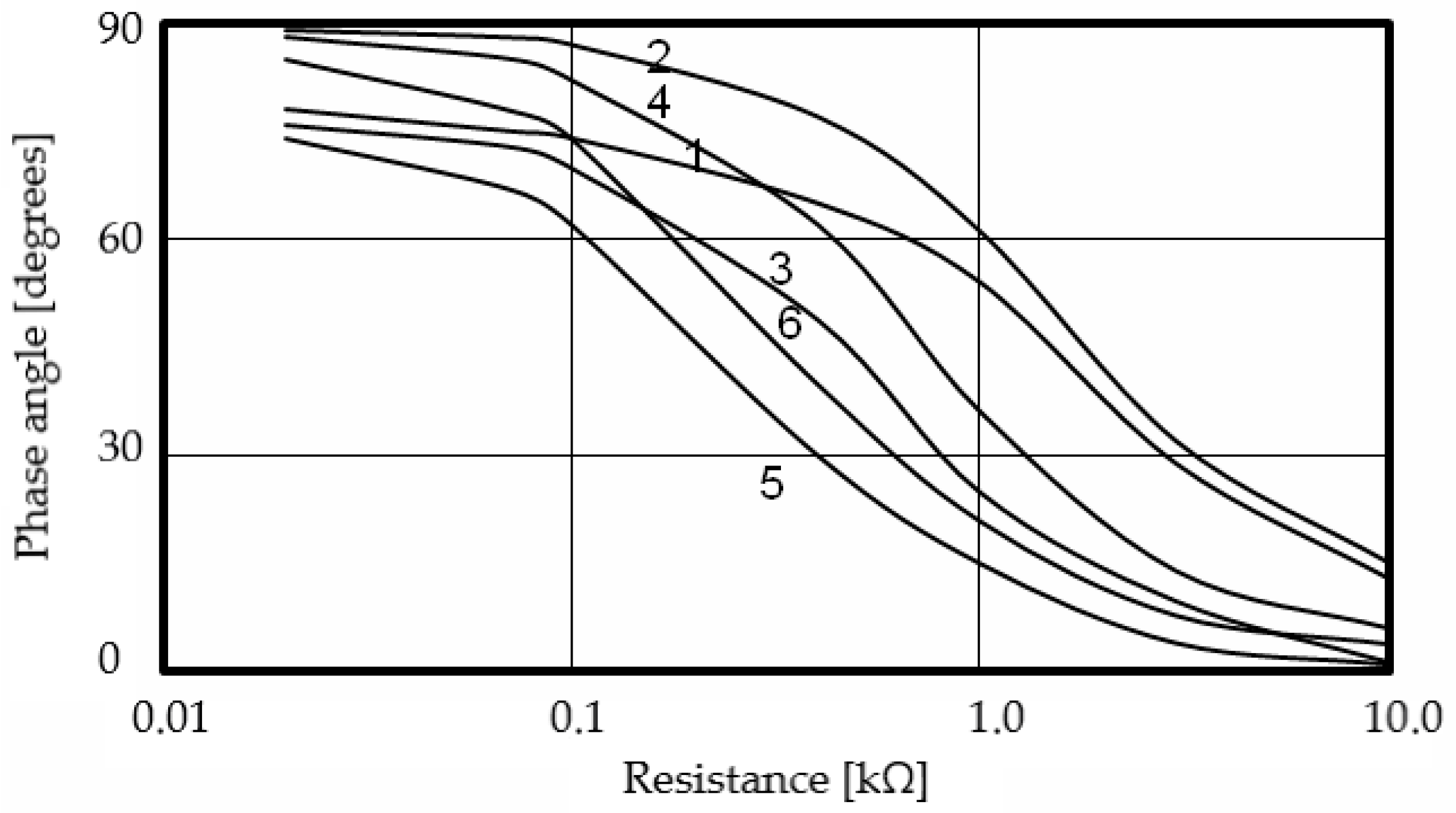Energies 18 06407 g009 Energies 18 06407 g009