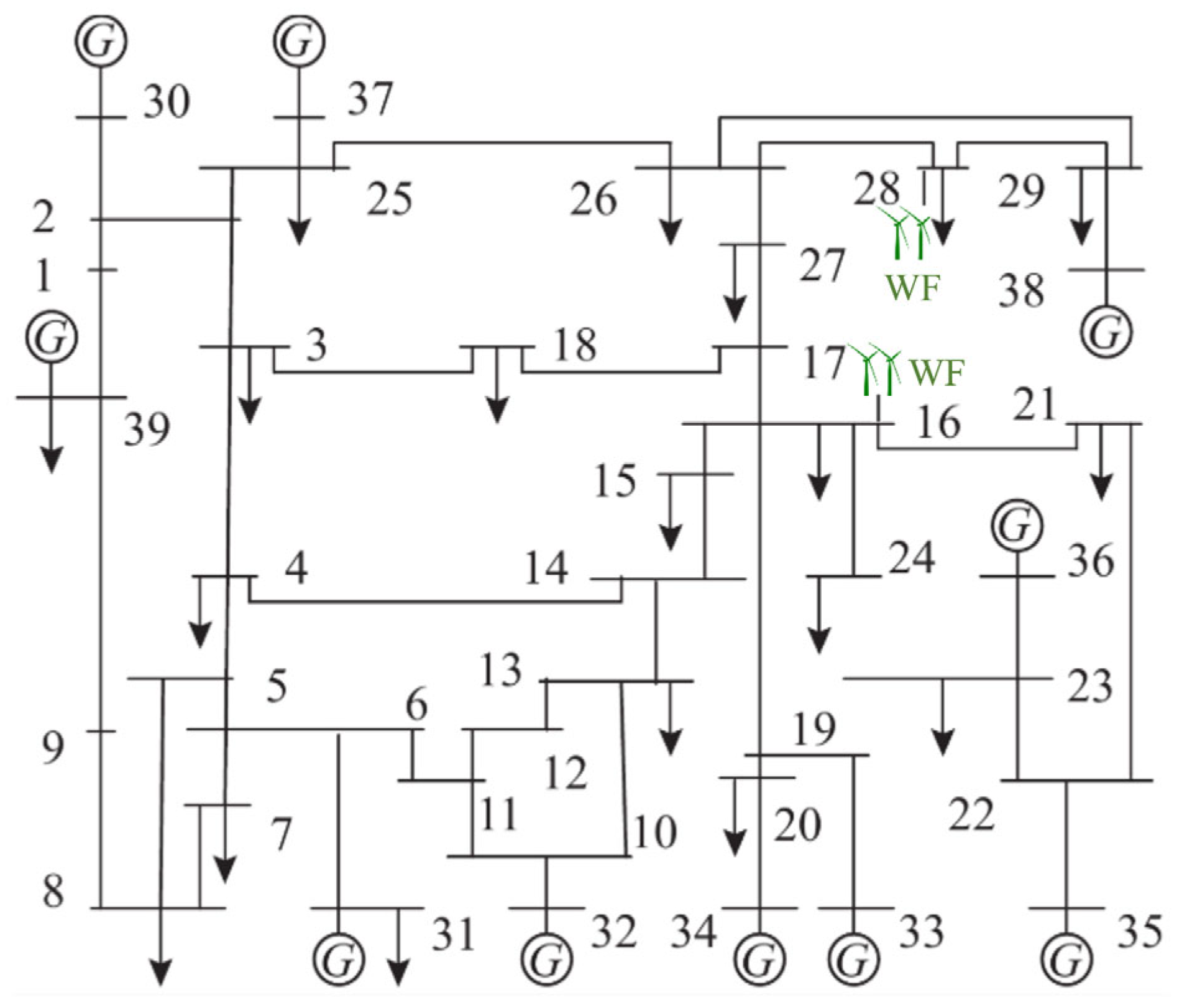 Energies 18 06430 g002 Energies 18 06430 g002