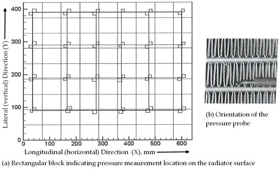 Energies 18 06433 g008