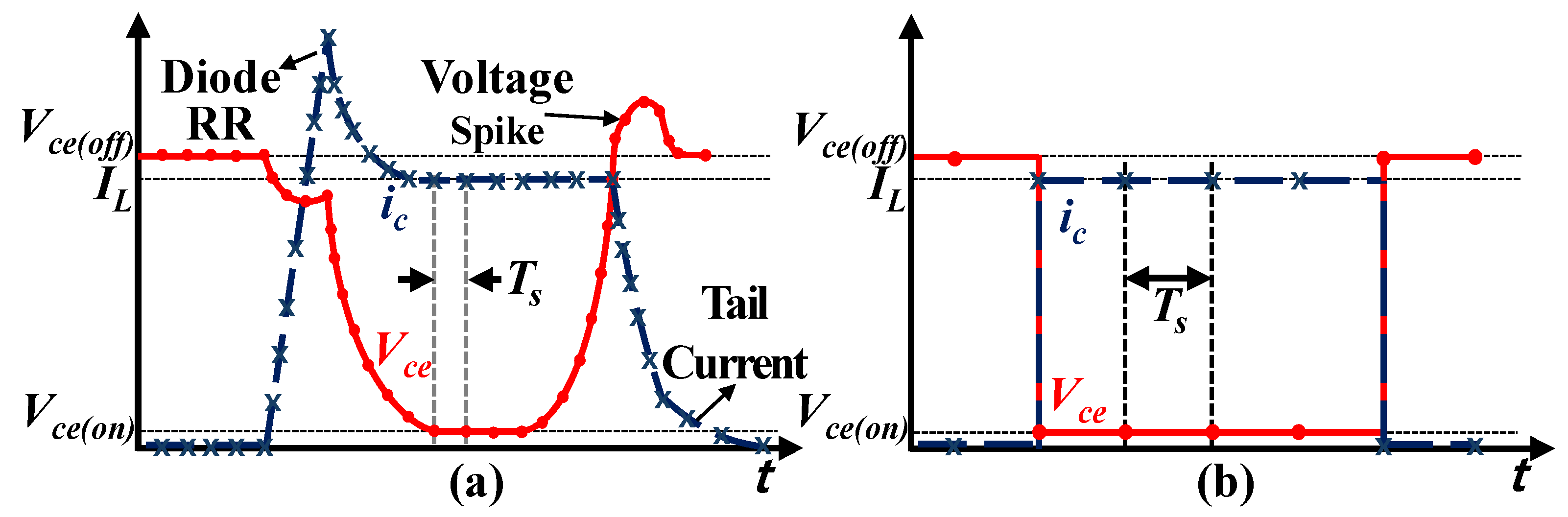 Energies 18 06443 g002